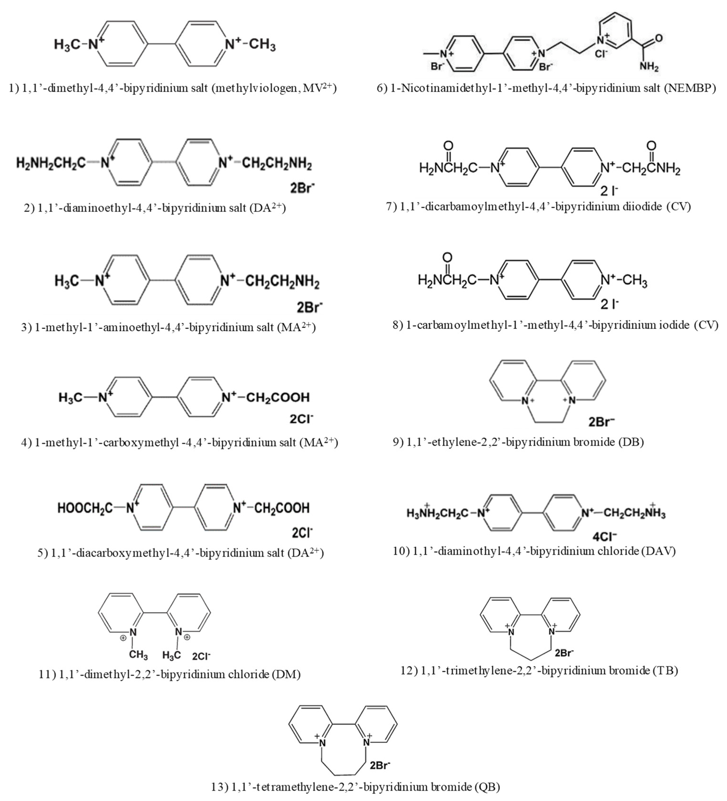 Processes 10 00230 g013