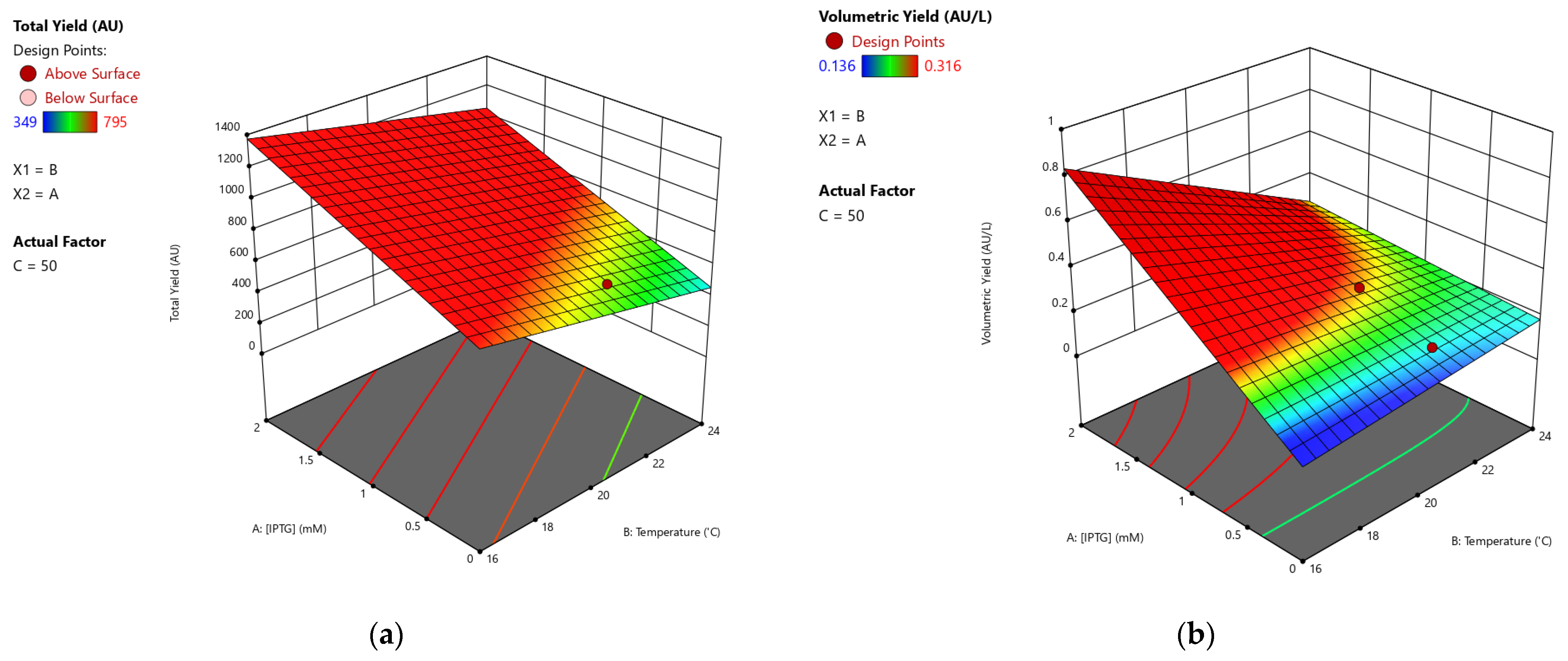 Processes 10 00237 g001 550