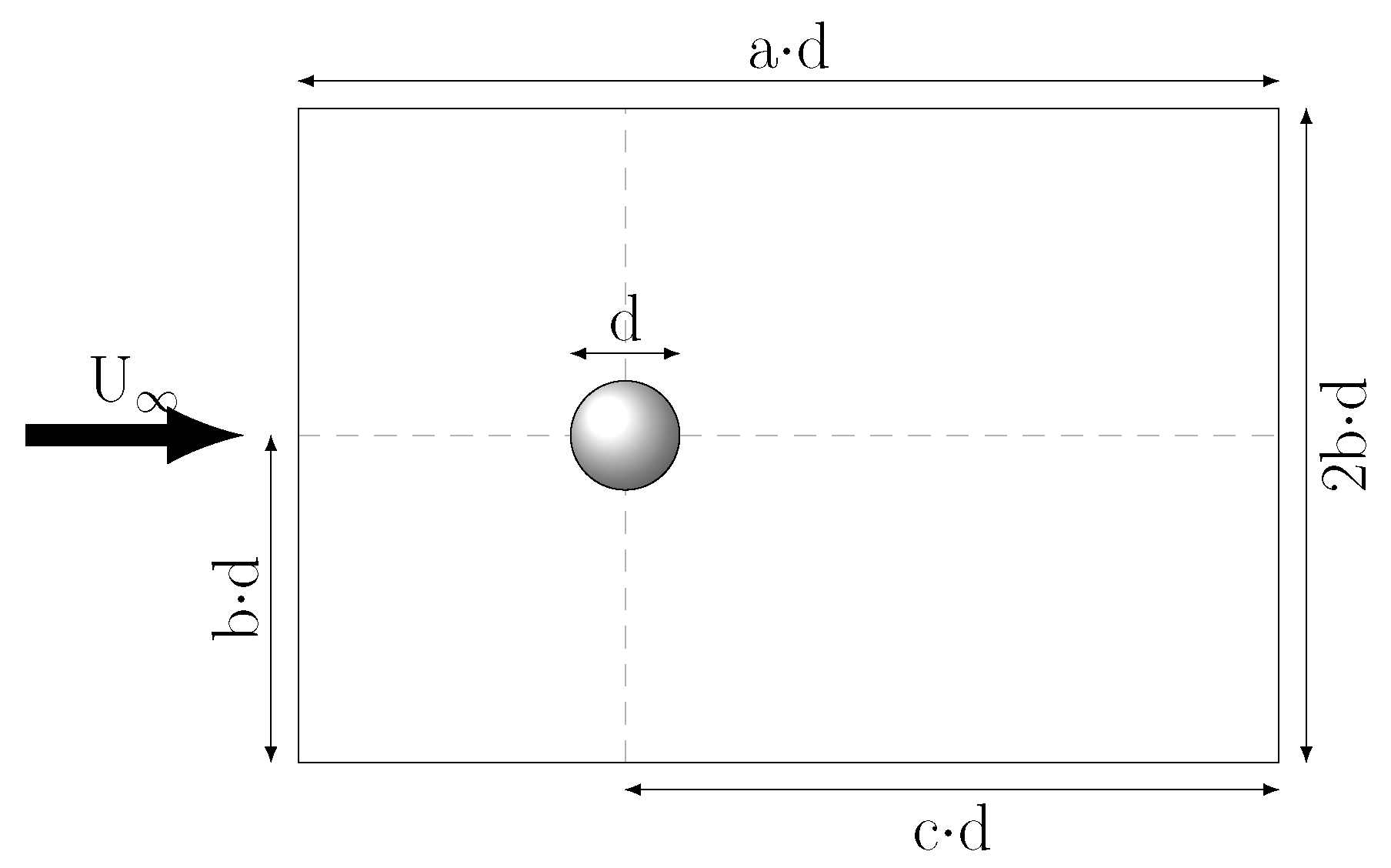 Processes 10 00238 g005