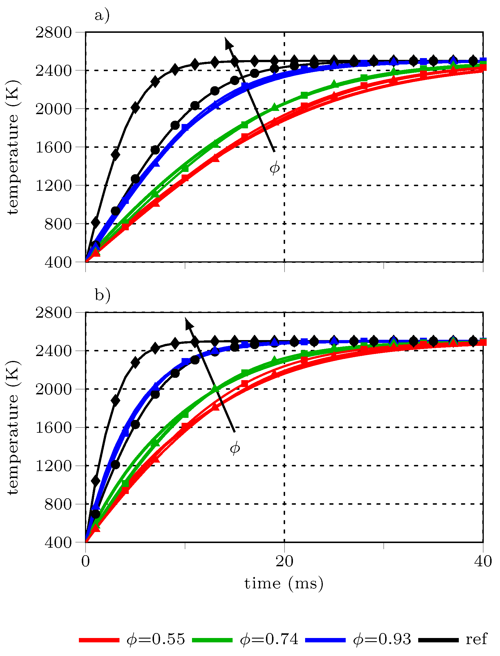 Processes 10 00238 g017