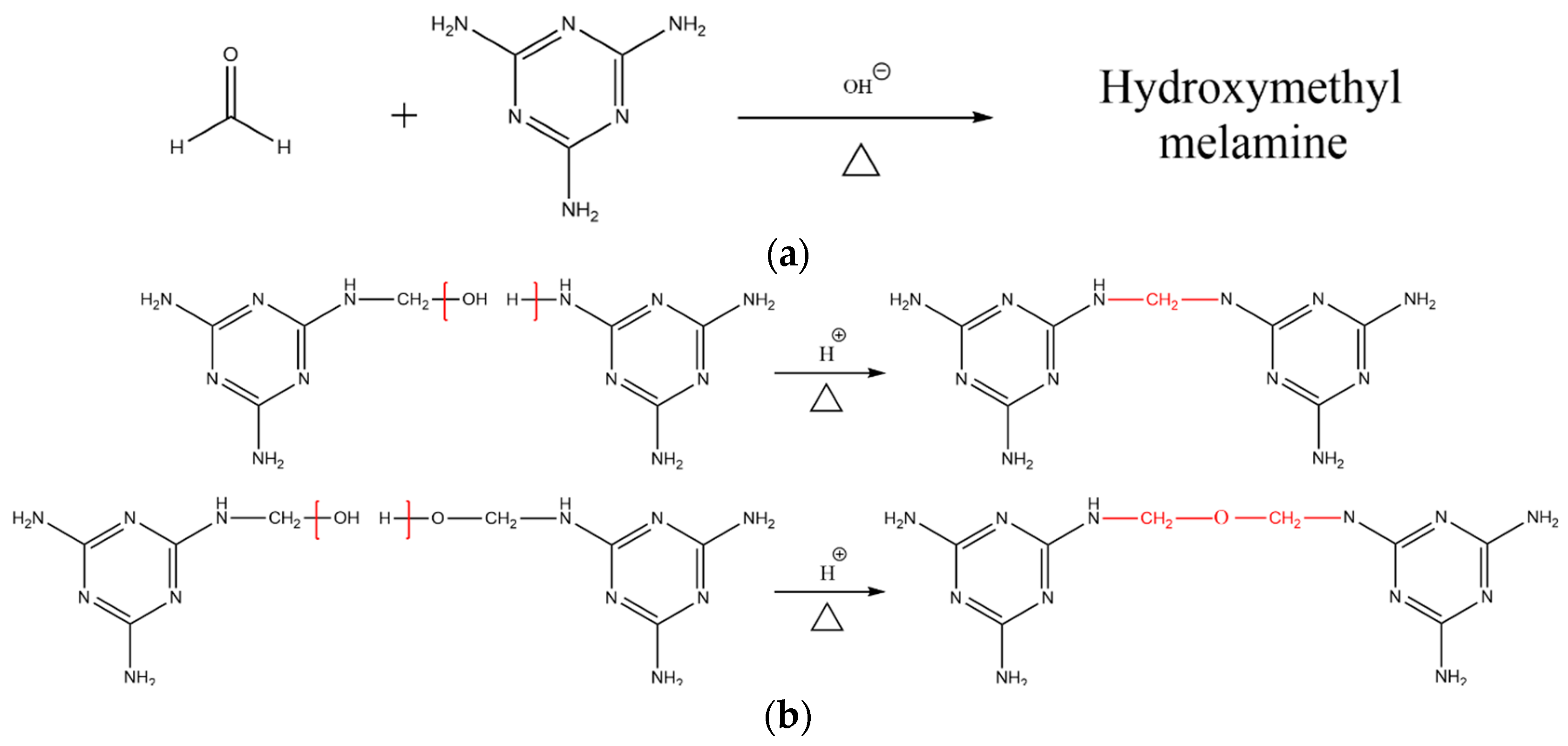 Processes 10 00239 g002 550