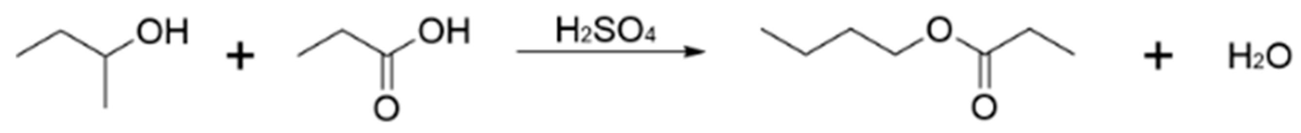 Processes 10 00239 sch002 550