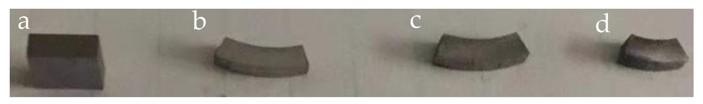 Processes 10 00241 g001