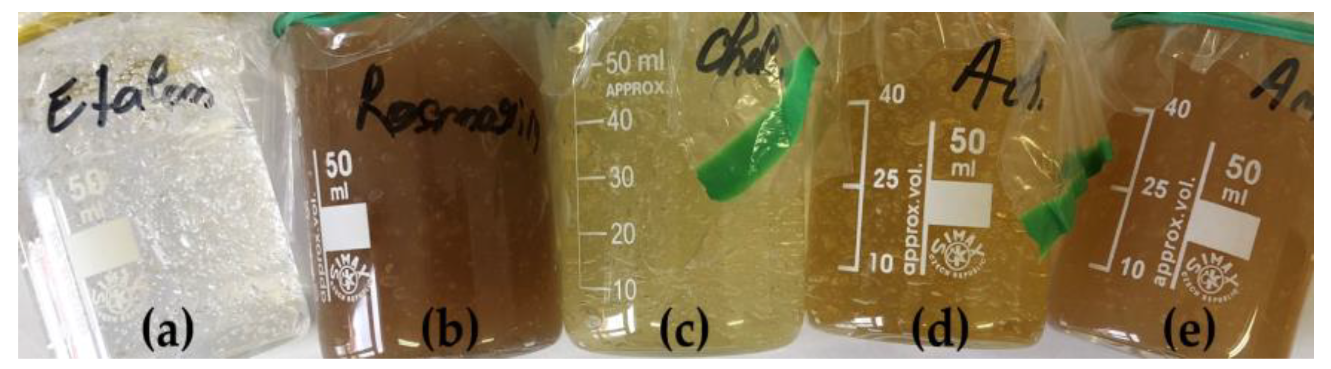 Processes 10 00242 g001 550