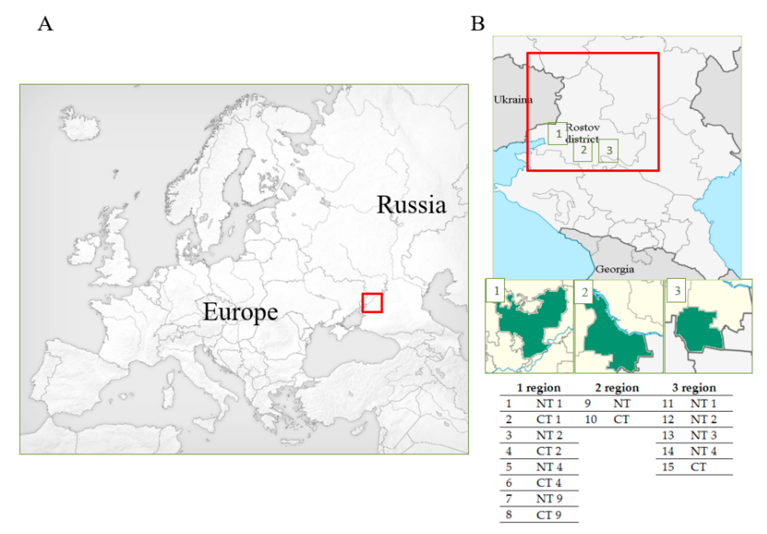 Processes 10 00244 g001 550