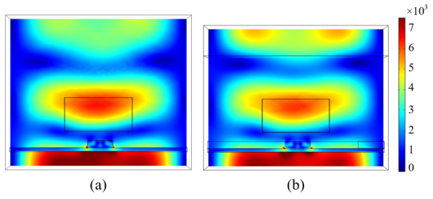 Processes 10 00246 g006 550
