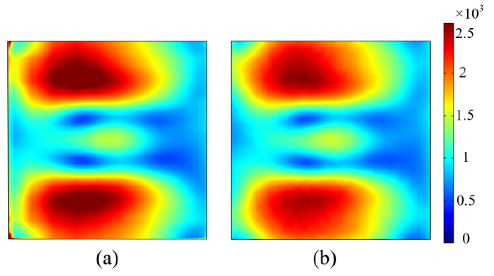 Processes 10 00246 g007 550