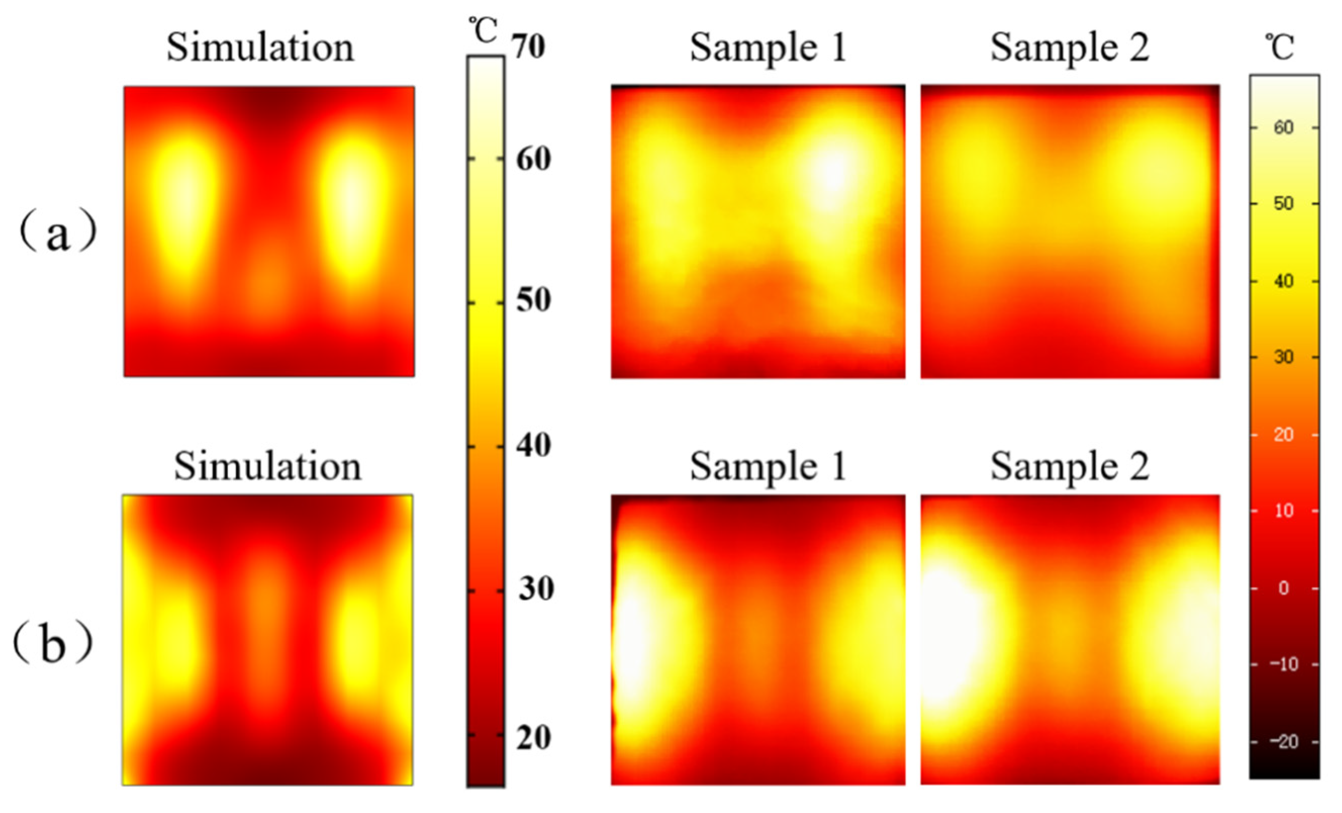 Processes 10 00246 g010 550