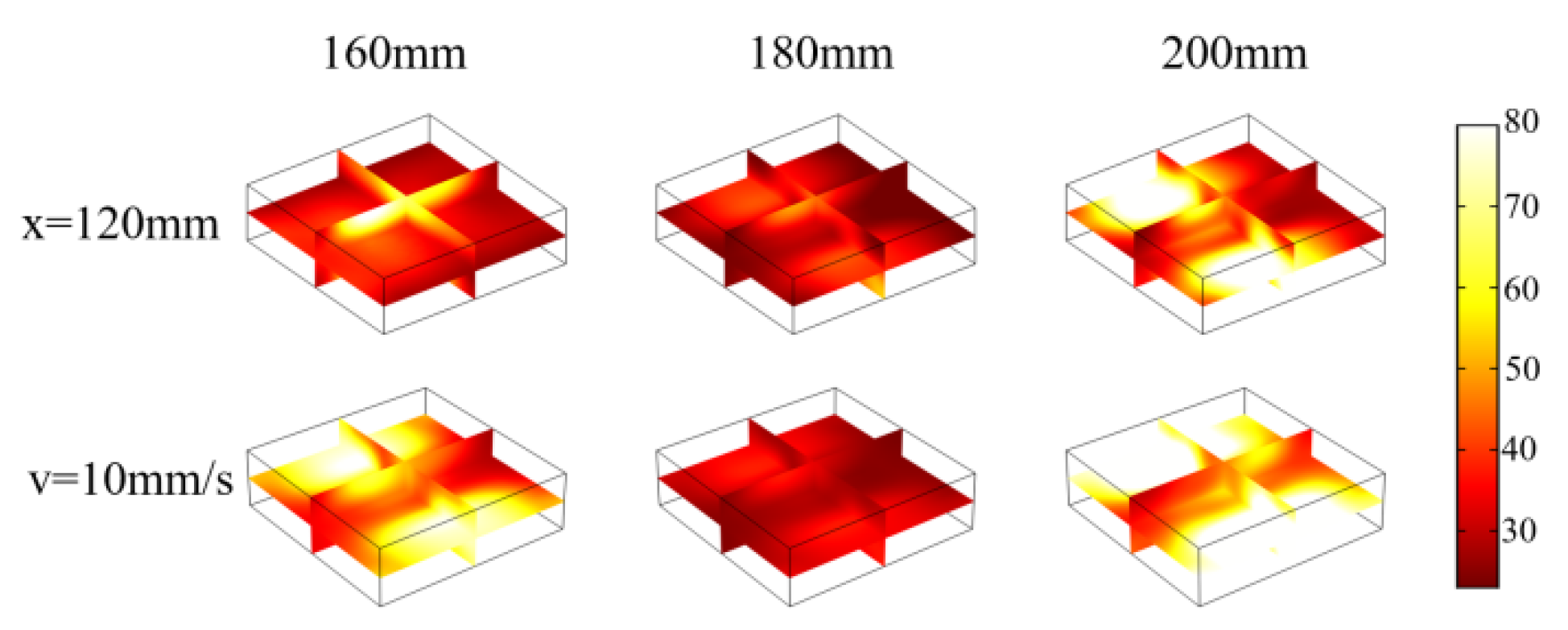 Processes 10 00246 g013 550