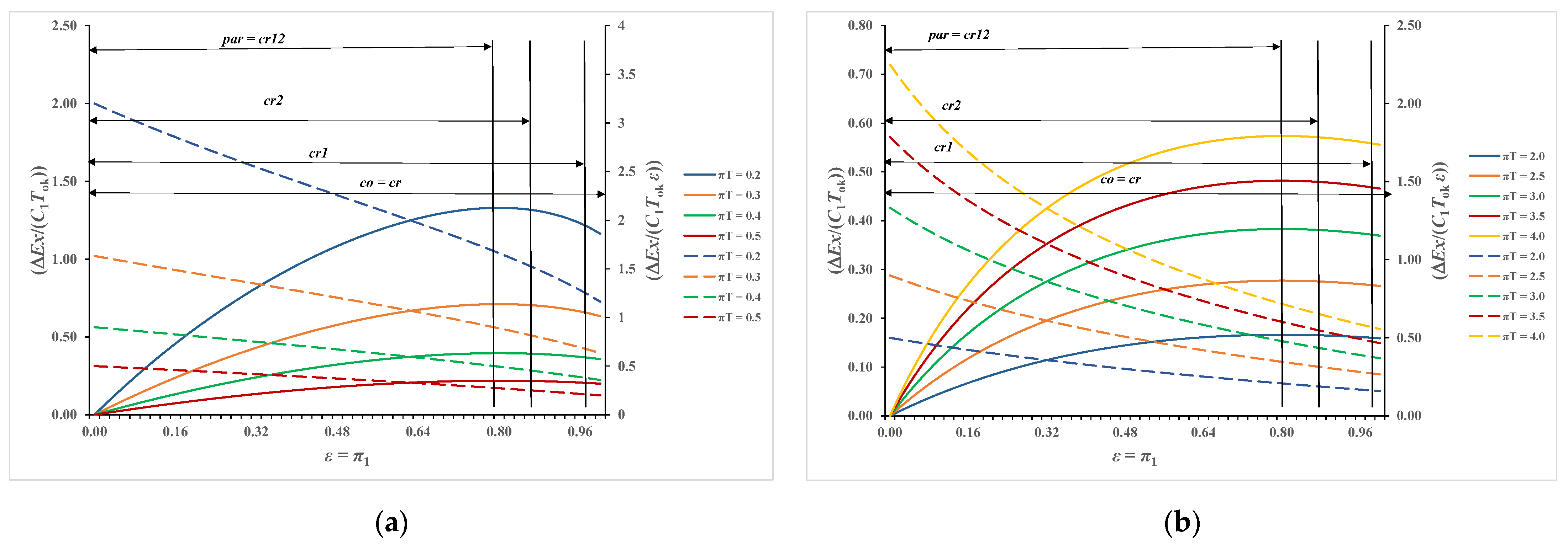 Processes 10 00249 g014