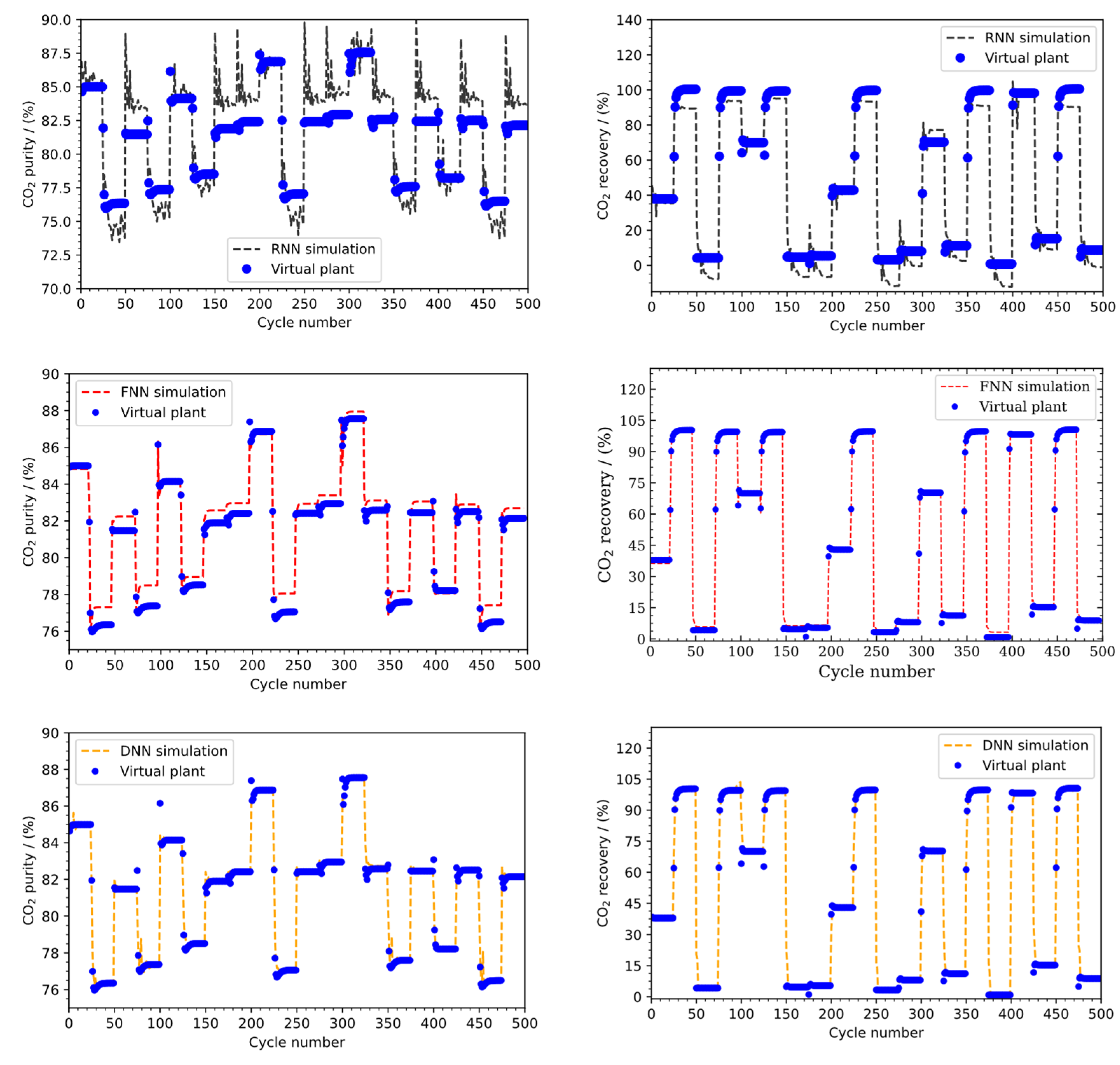 Processes 10 00250 g011 550