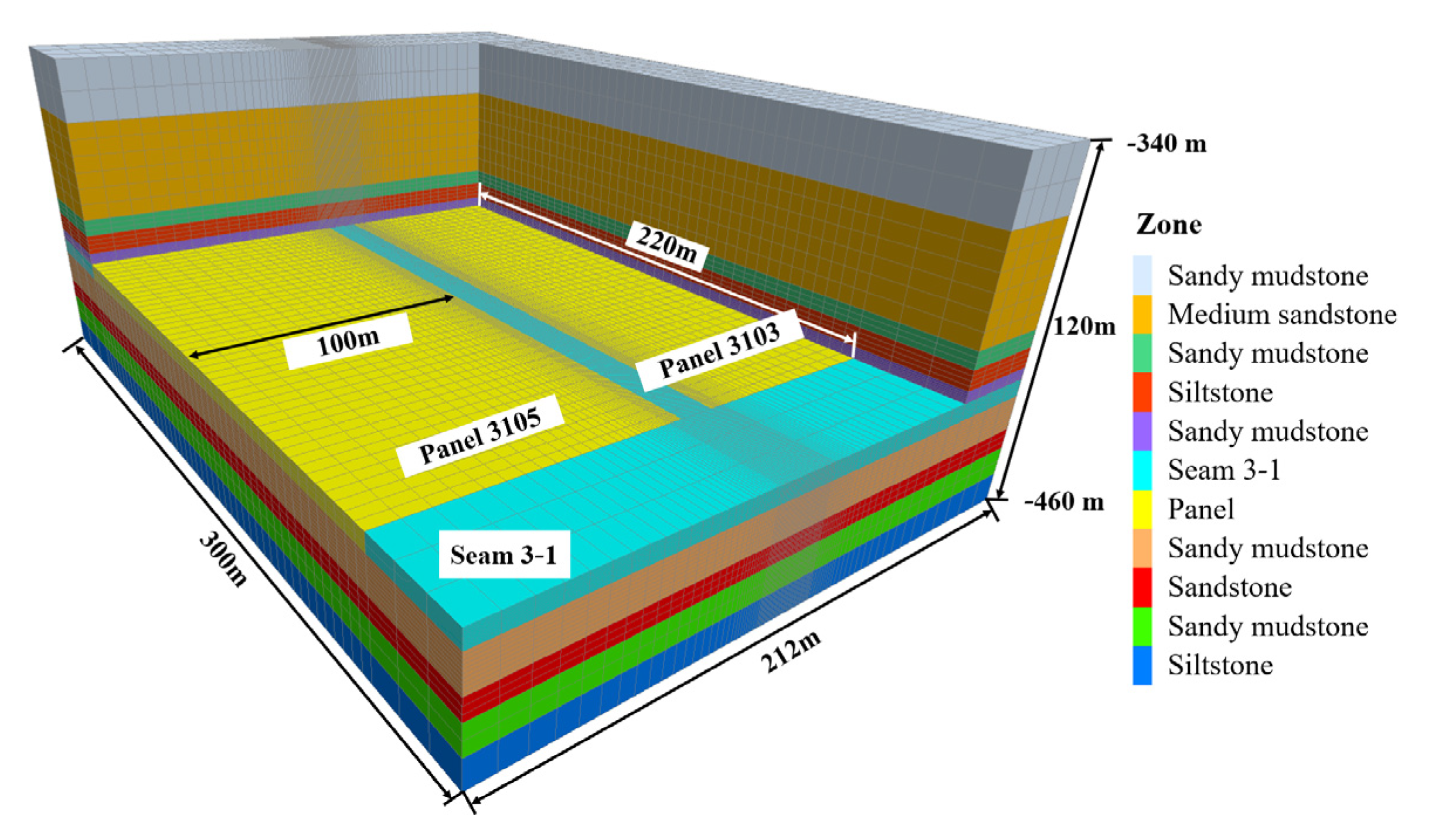 Processes 10 00251 g001 550