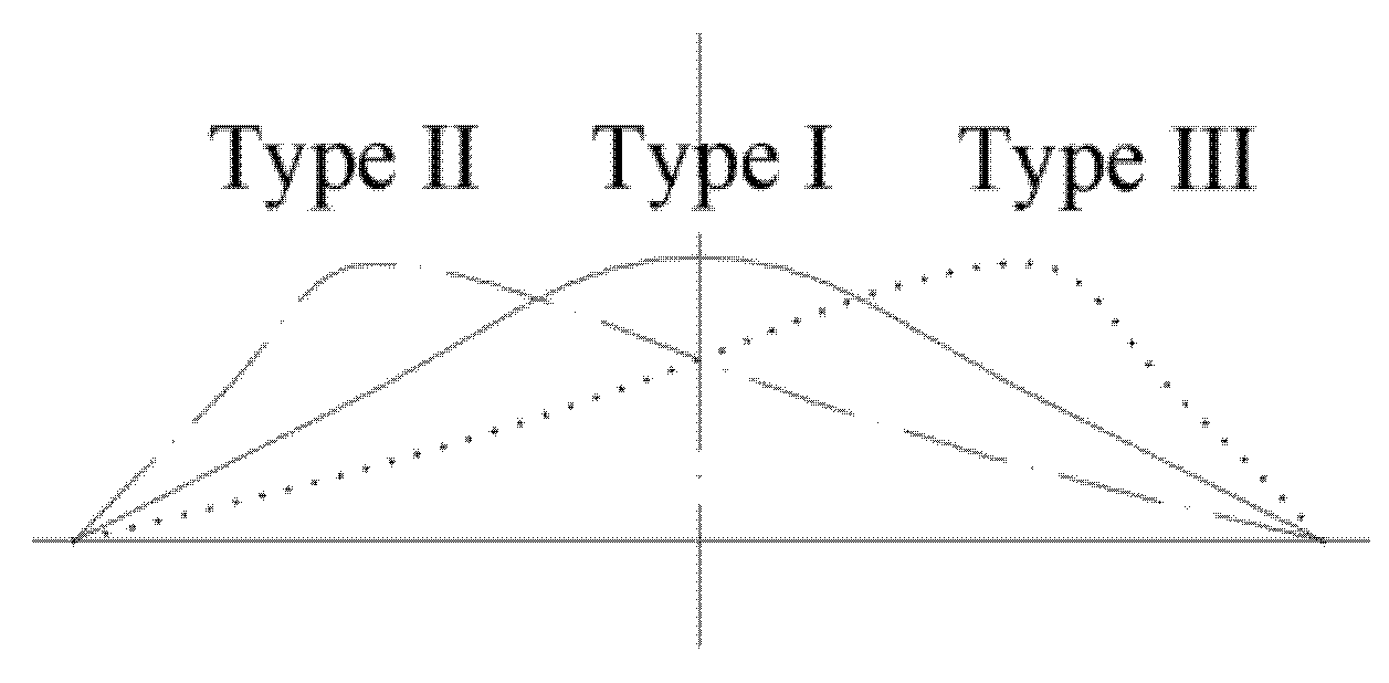 Processes 10 00255 g006 550