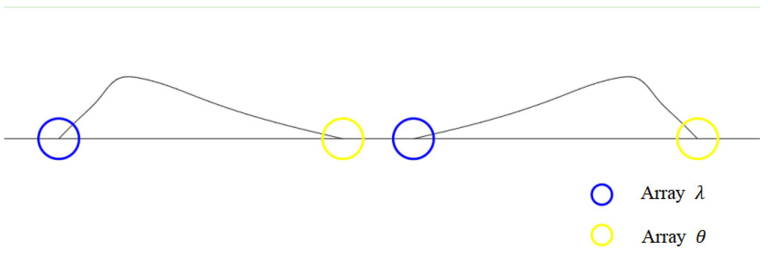 Processes 10 00255 g011 550