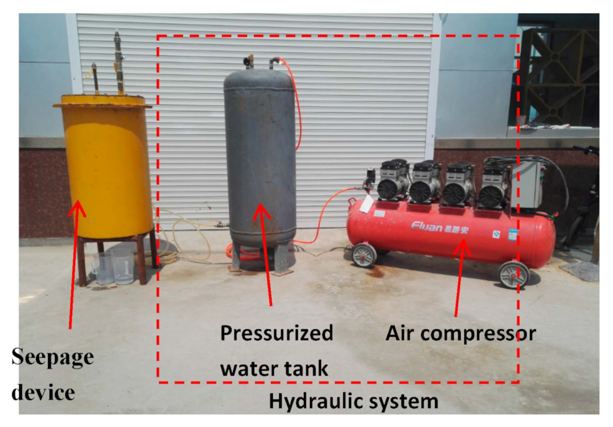 Processes 10 00256 g004 550