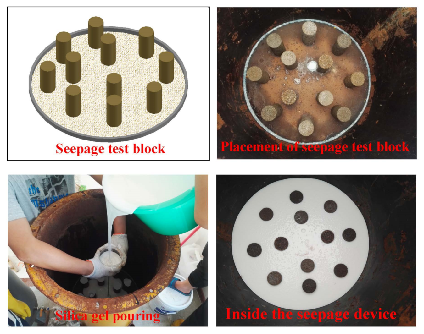 Processes 10 00256 g005 550