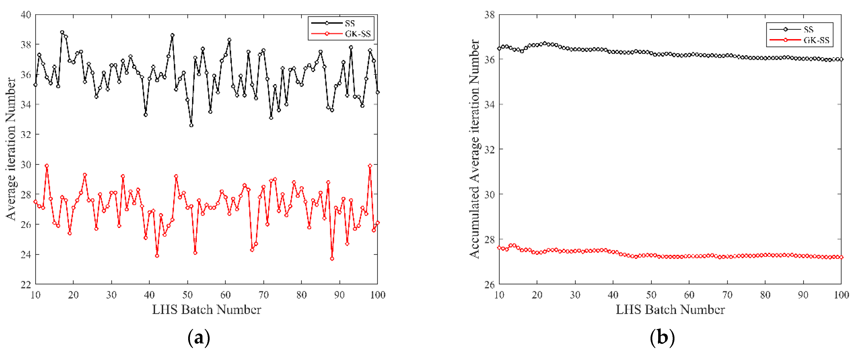 Processes 10 00264 g018 550