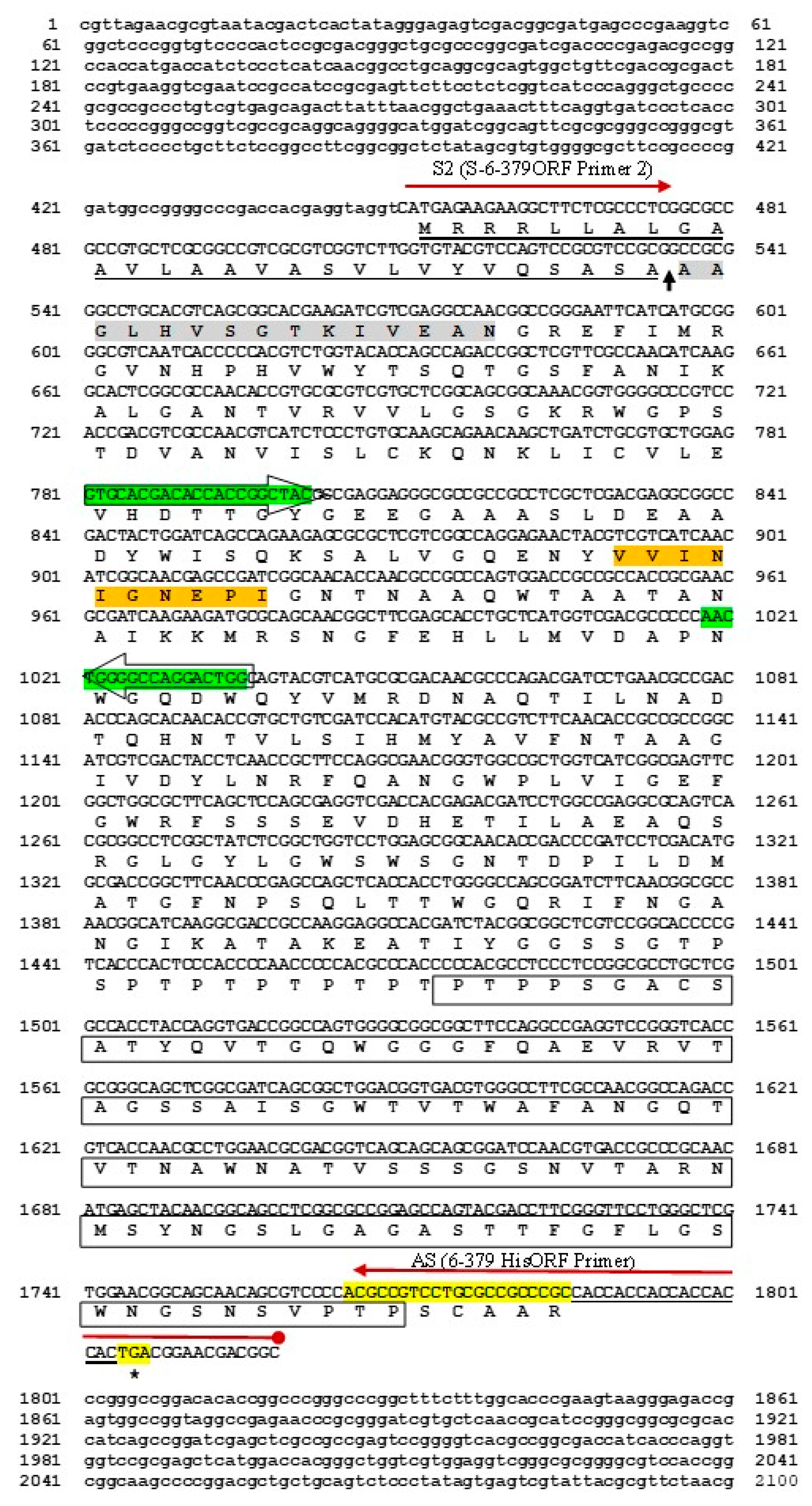 Processes 10 00269 g001