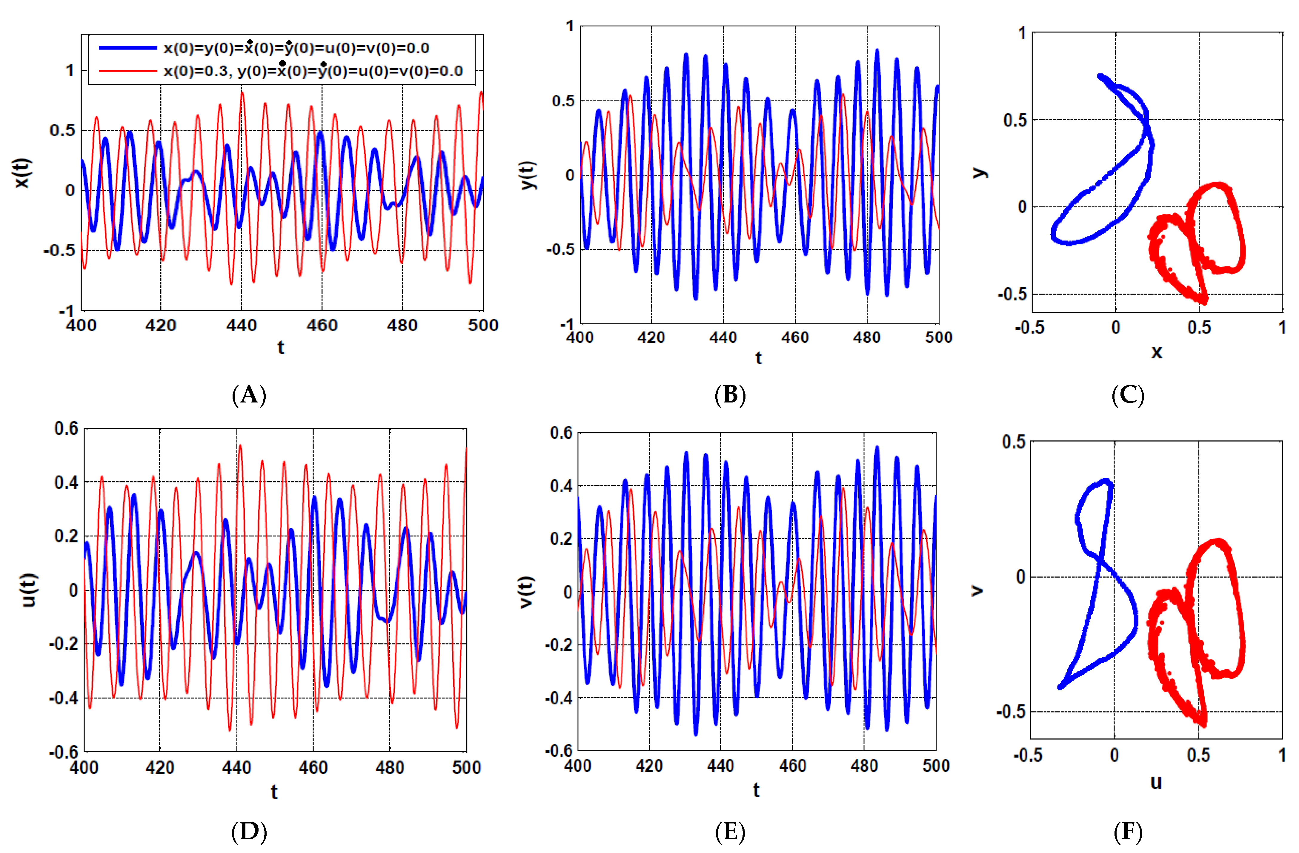 Processes 10 00271 g011