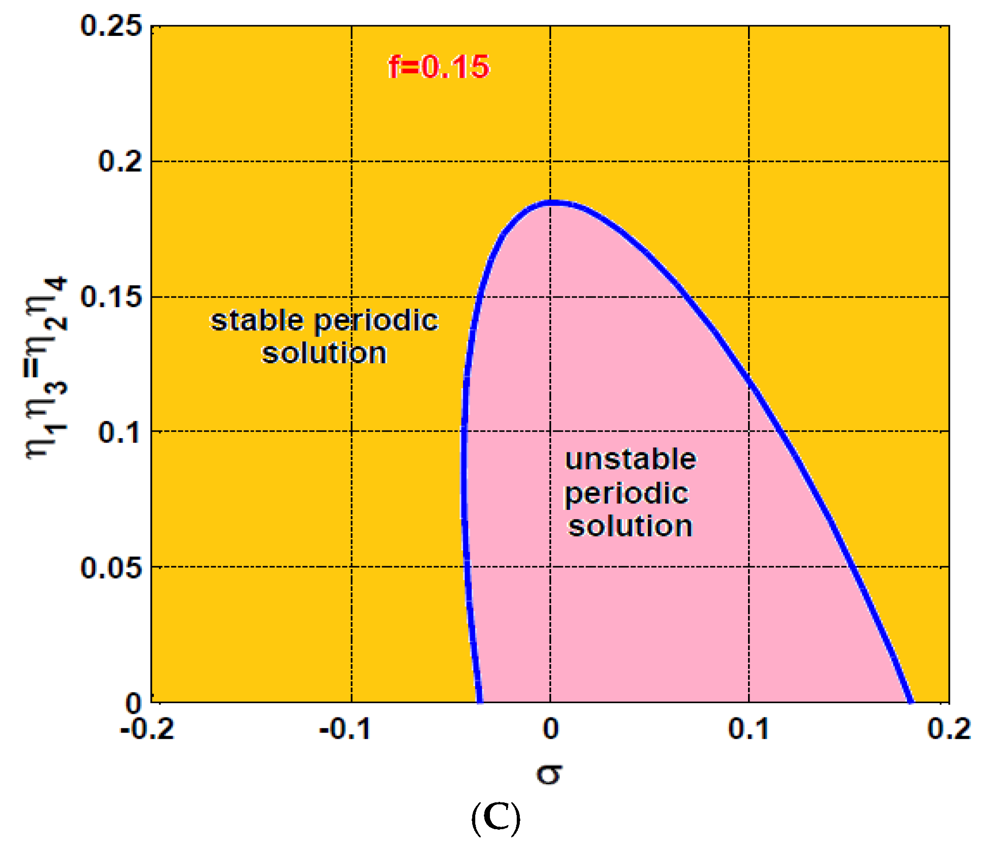Processes 10 00271 g021b