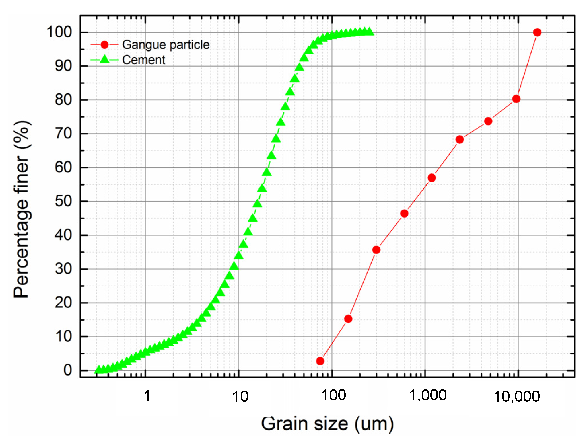Processes 10 00274 g001 550