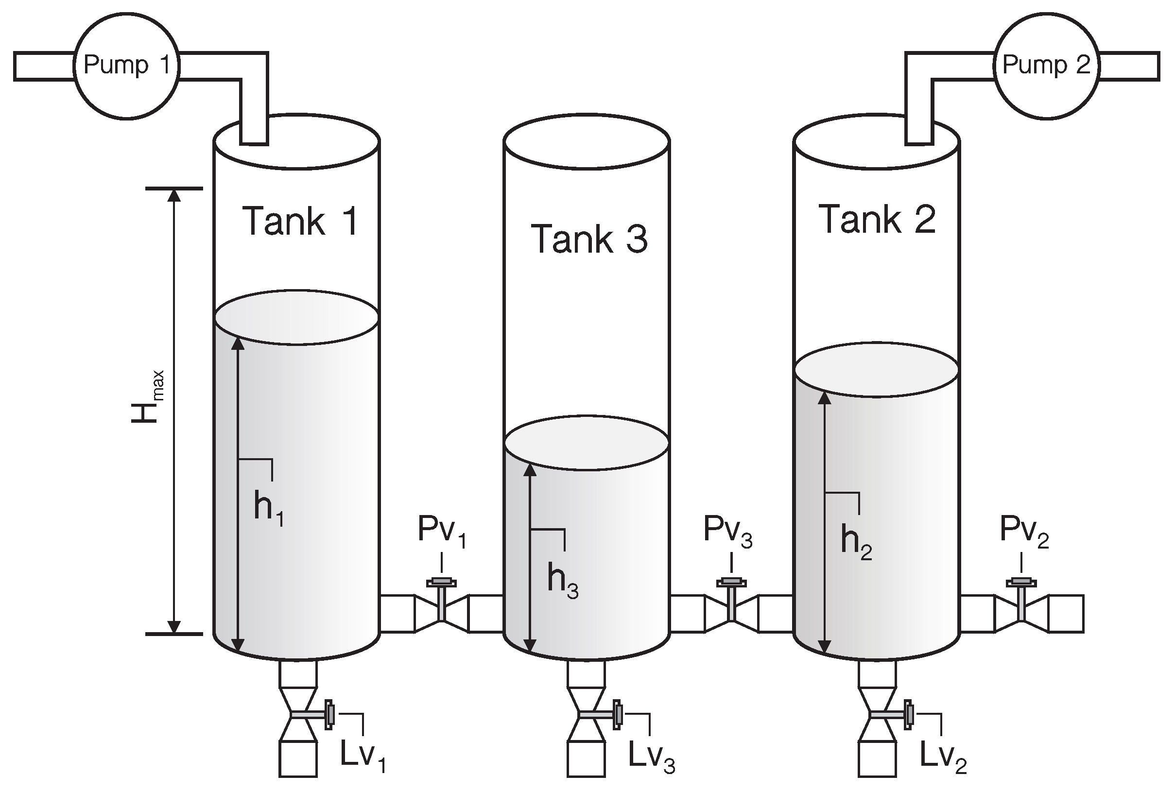 Processes 10 00276 g002 550