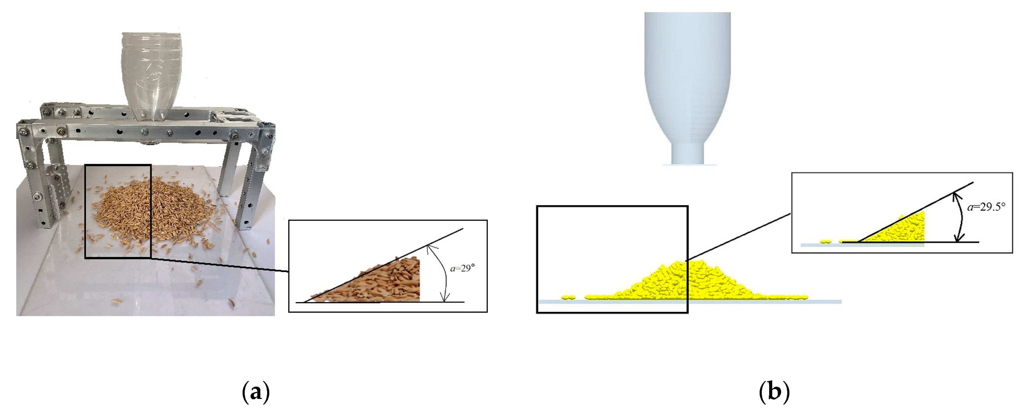 Processes 10 00281 g013 550