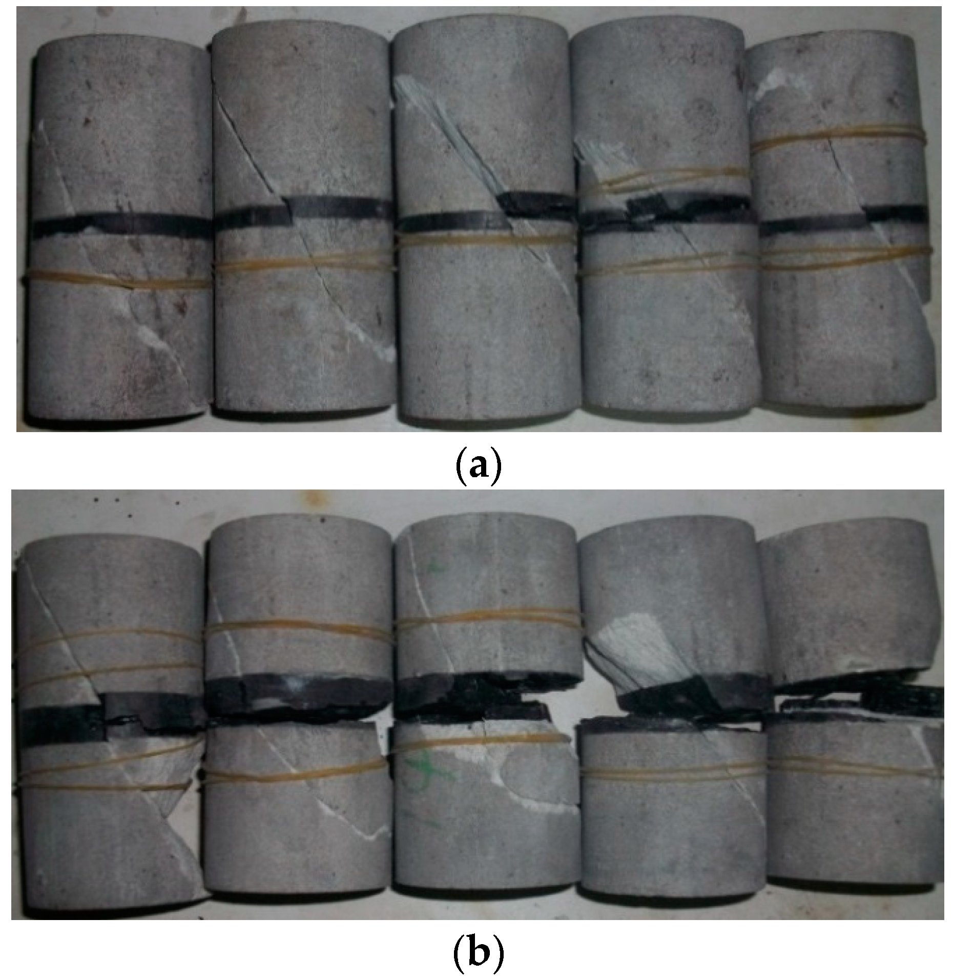 Processes 10 00285 g009a 550