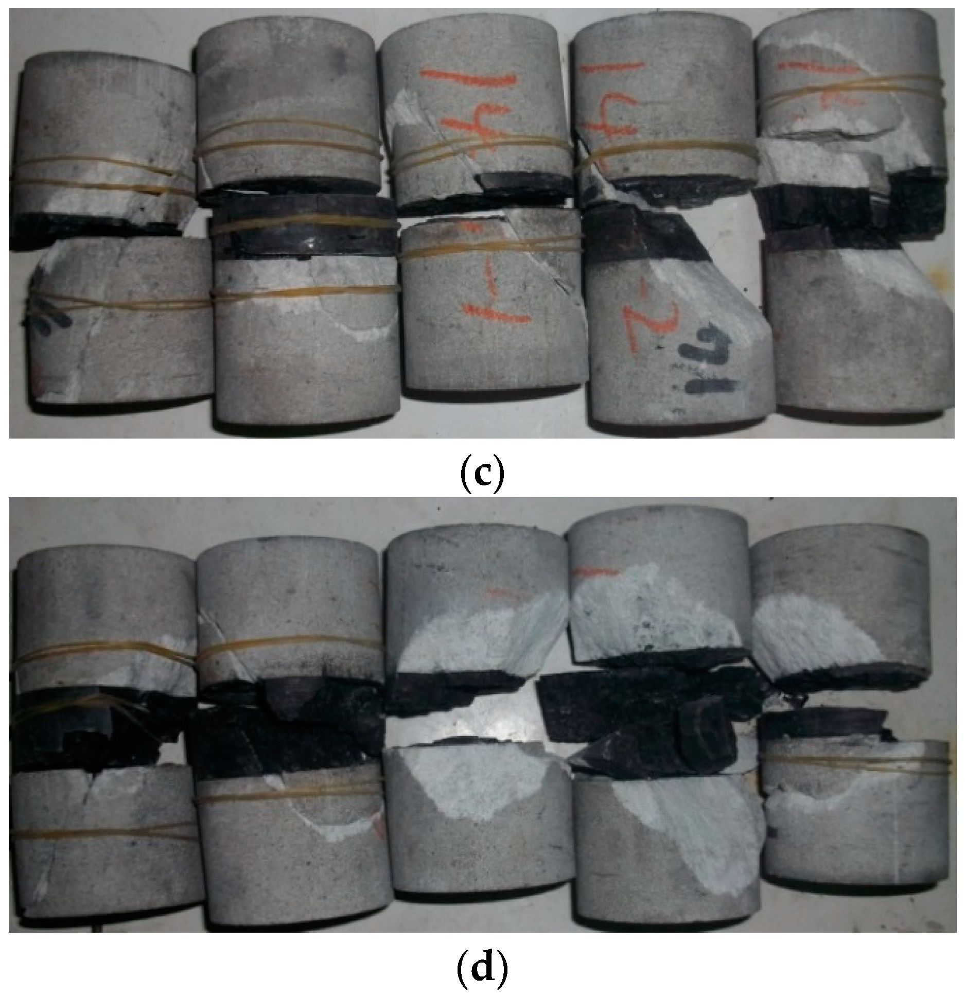 Processes 10 00285 g009b 550