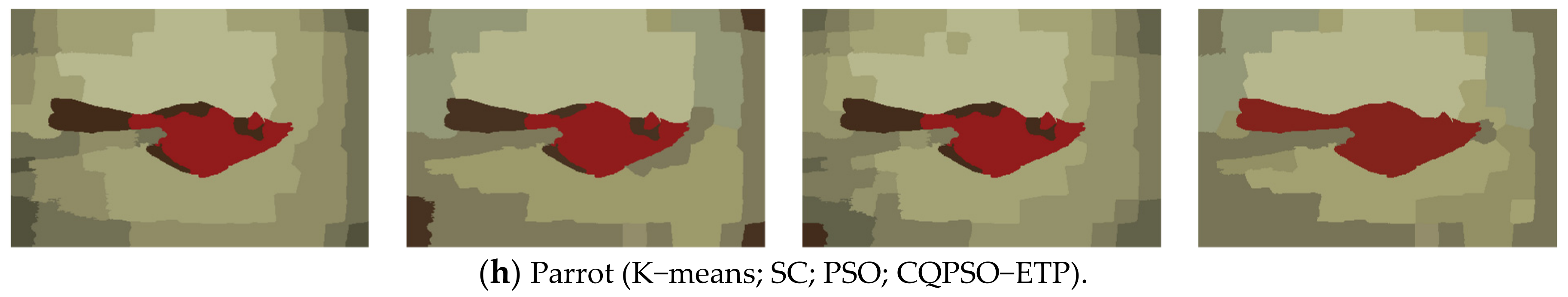 Processes 10 00287 g010b 550