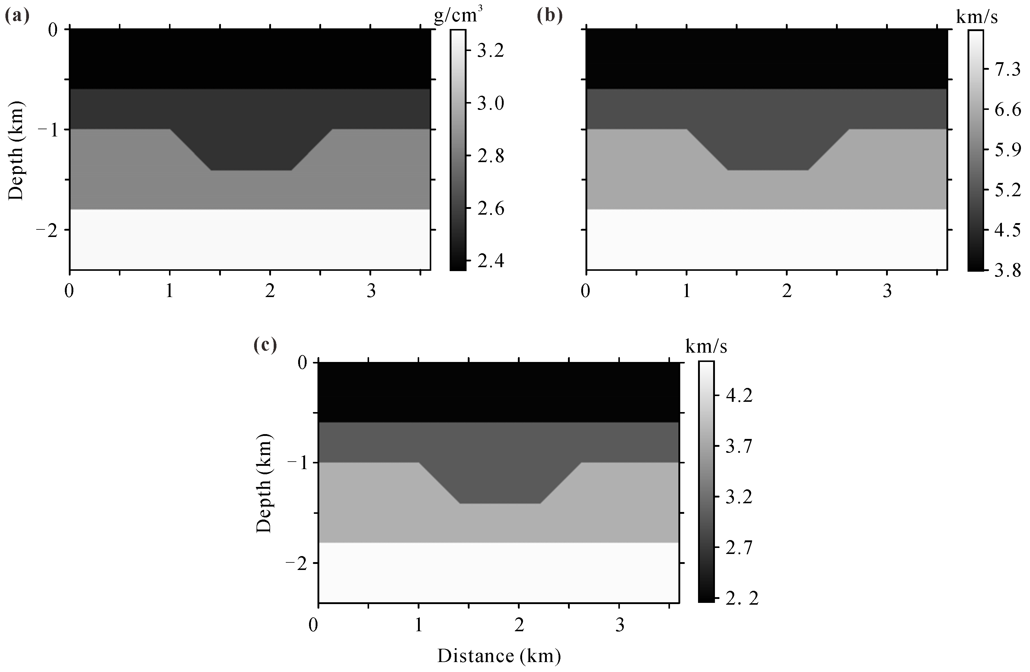 Processes 10 00288 g001 Processes 10 00288 g001