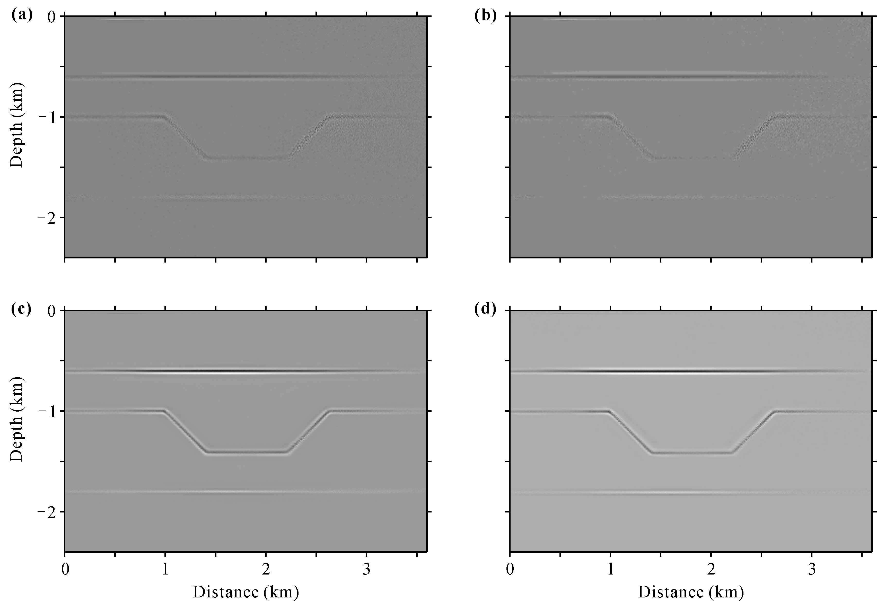 Processes 10 00288 g003 Processes 10 00288 g003