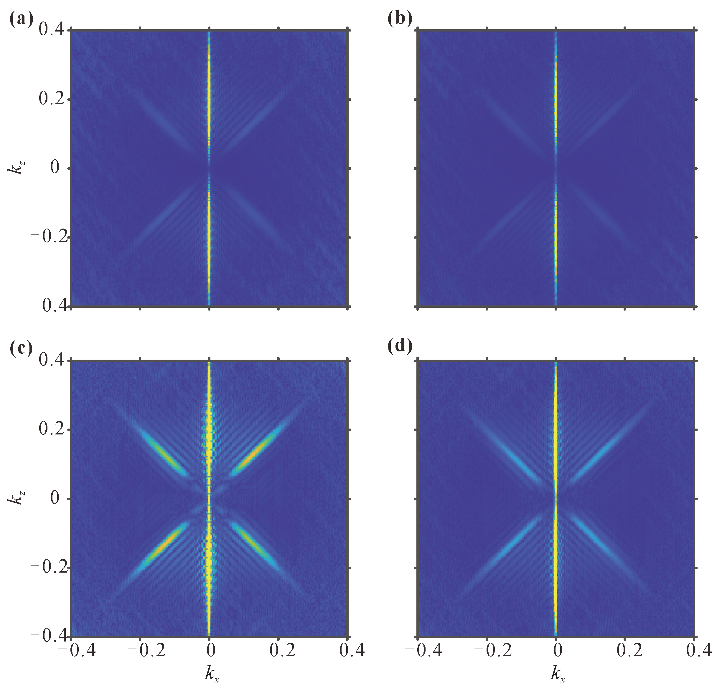 Processes 10 00288 g007 Processes 10 00288 g007