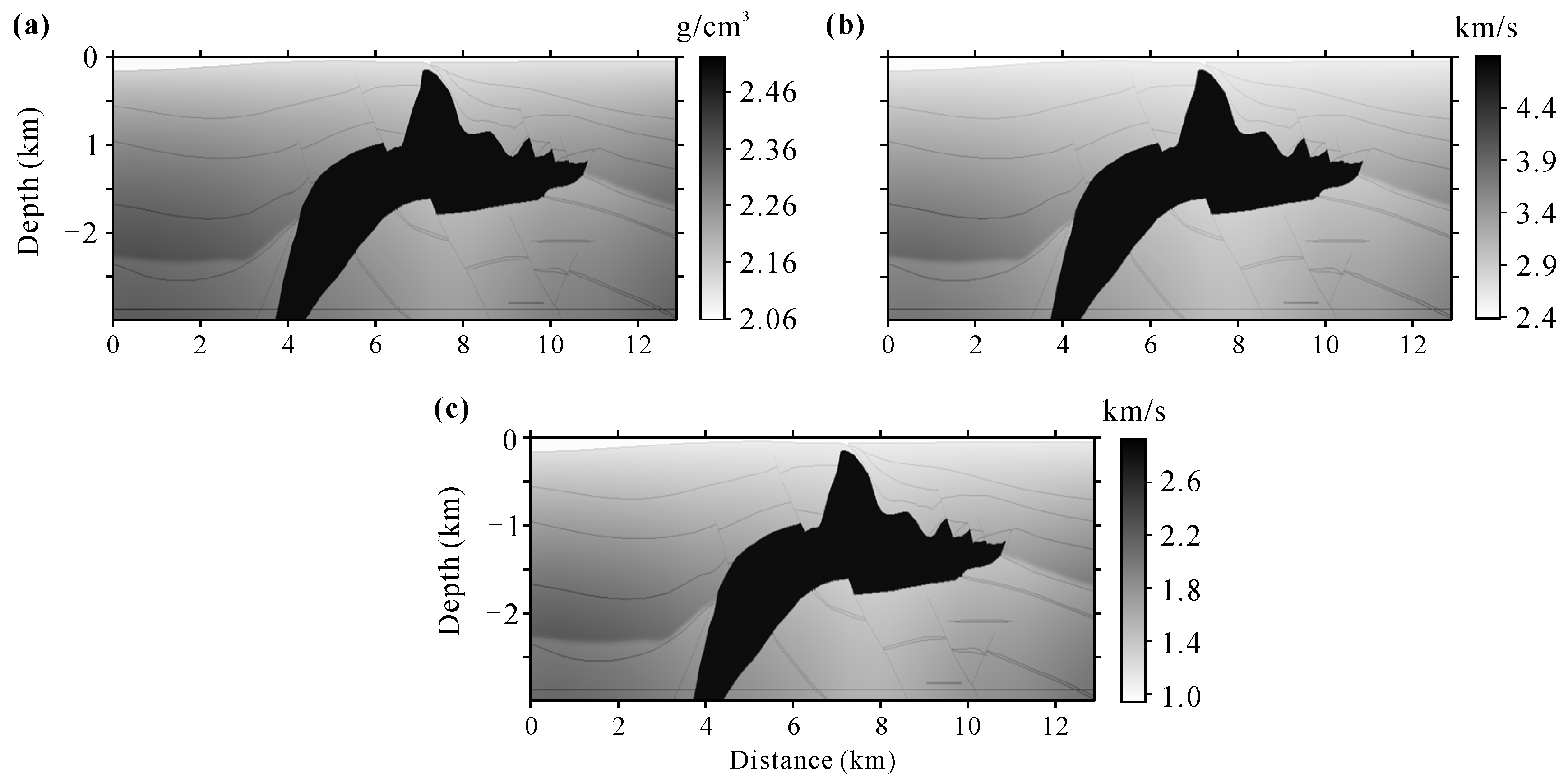 Processes 10 00288 g008 Processes 10 00288 g008