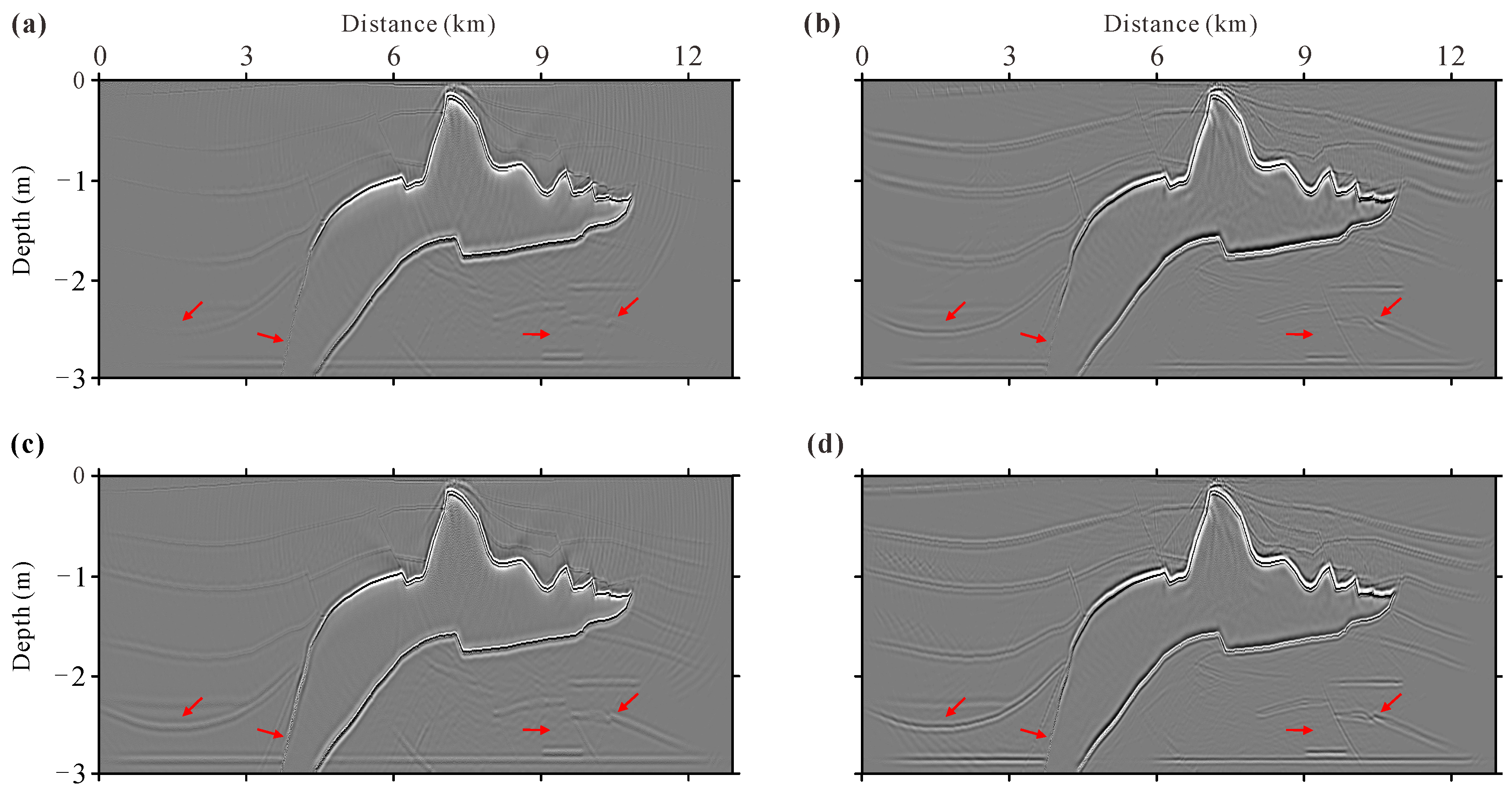 Processes 10 00288 g010 Processes 10 00288 g010