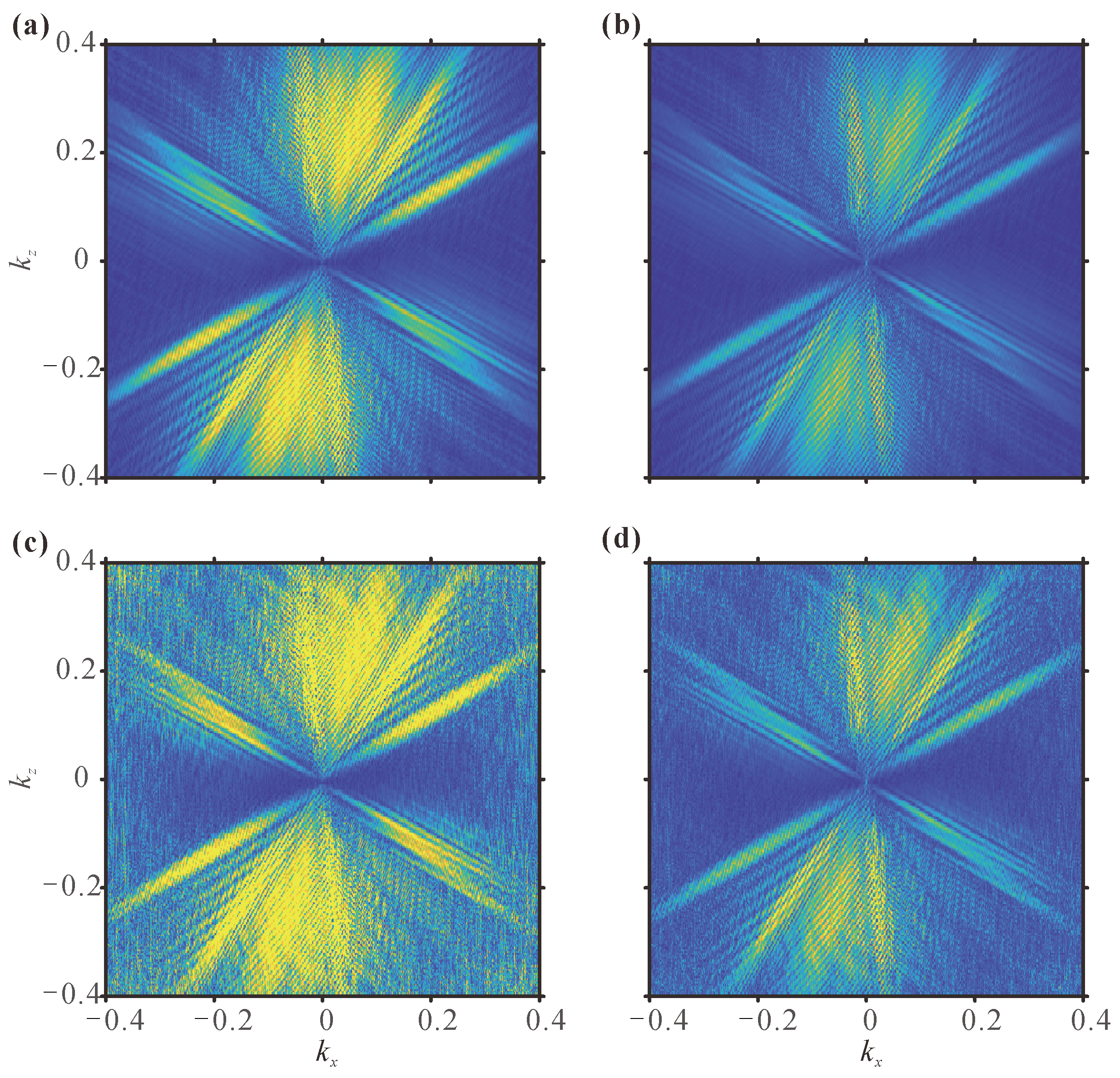 Processes 10 00288 g014 Processes 10 00288 g014