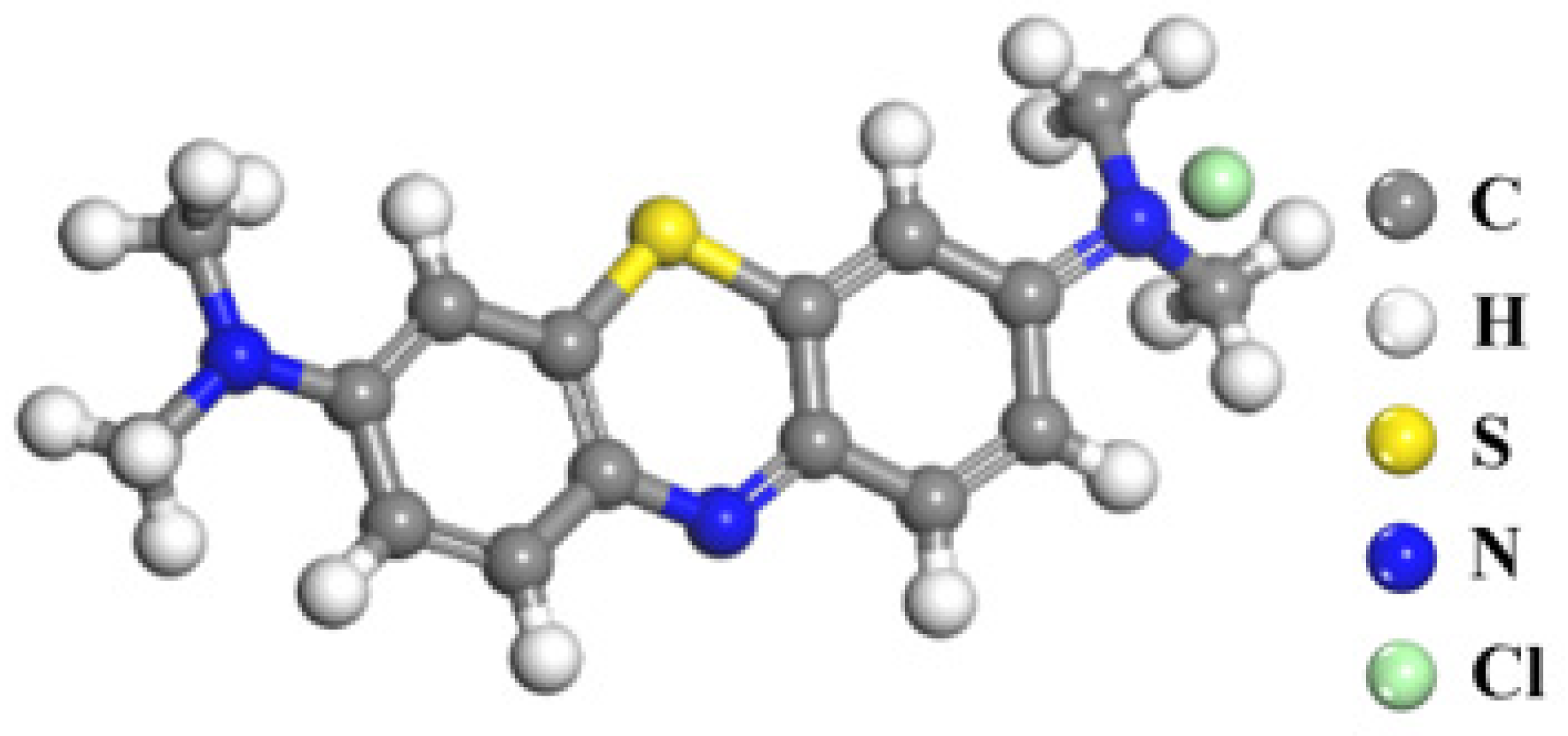 Processes 10 00290 g002