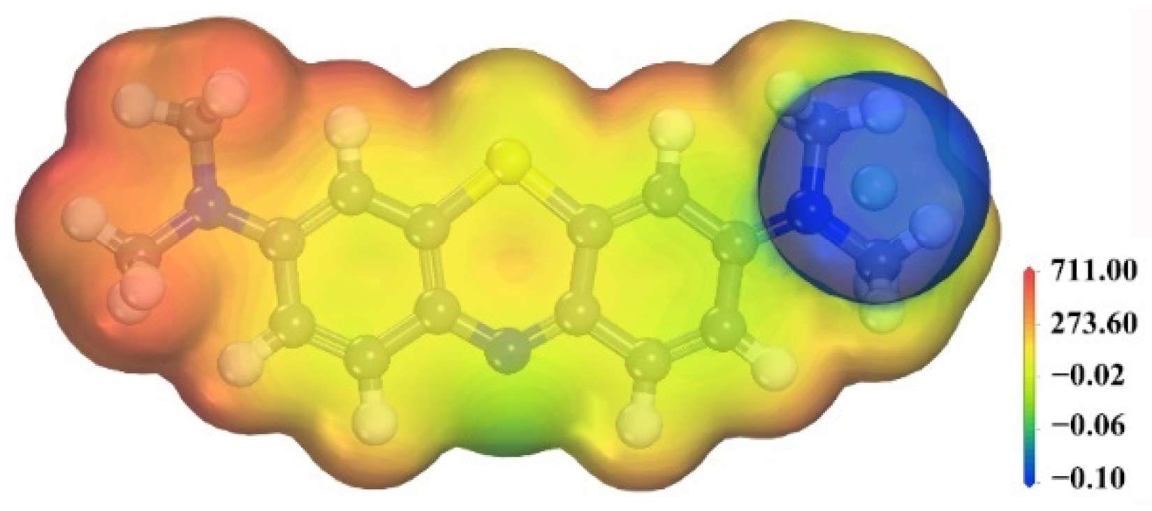 Processes 10 00290 g010