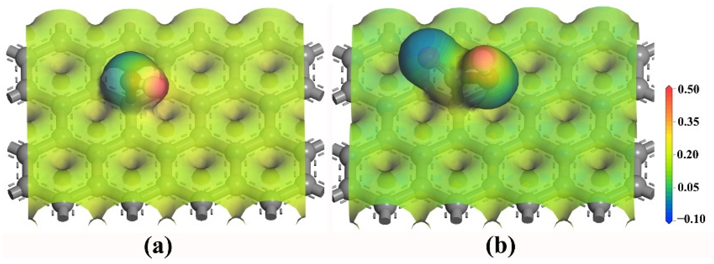 Processes 10 00290 g014