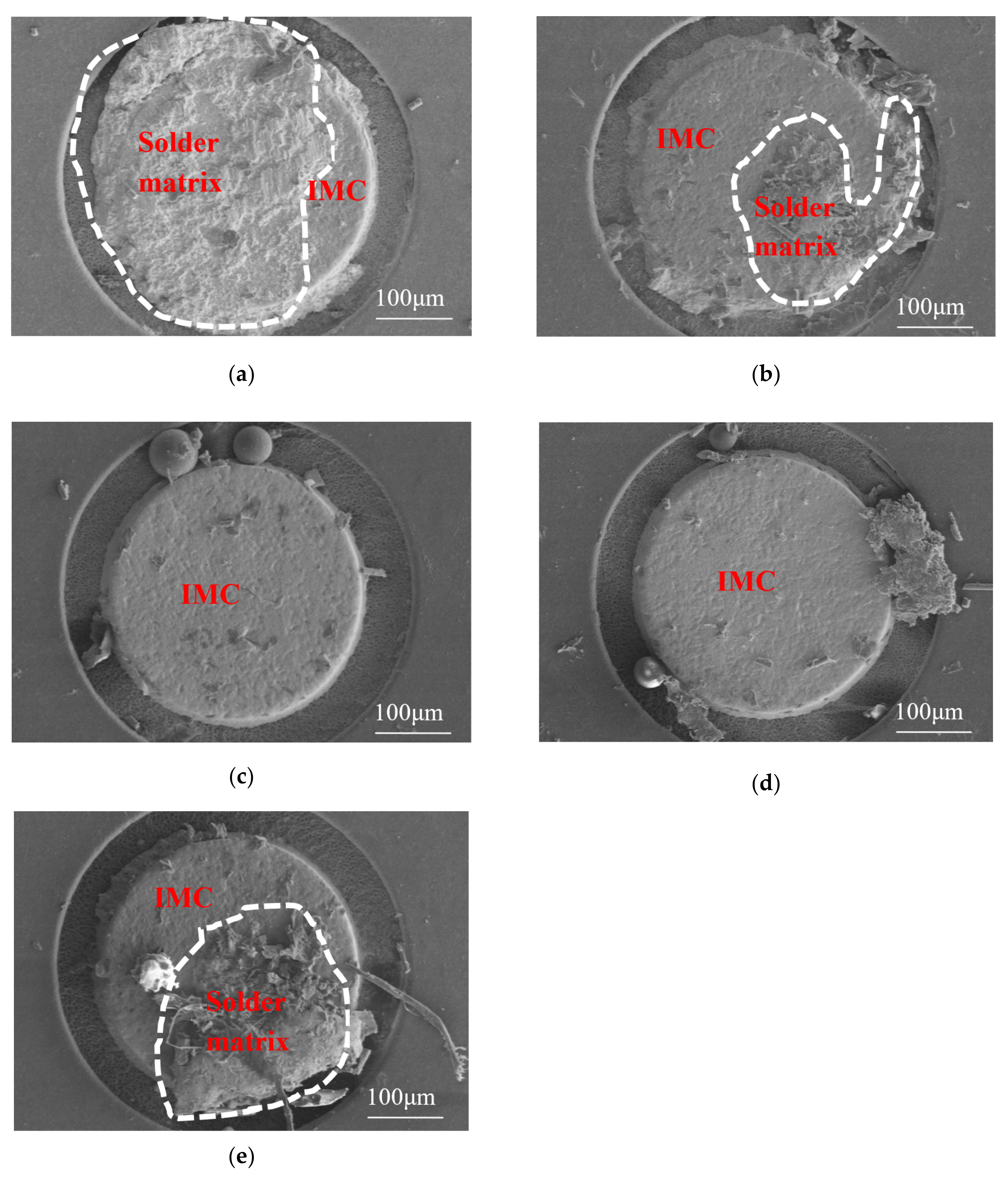 Processes 10 00295 g010 550