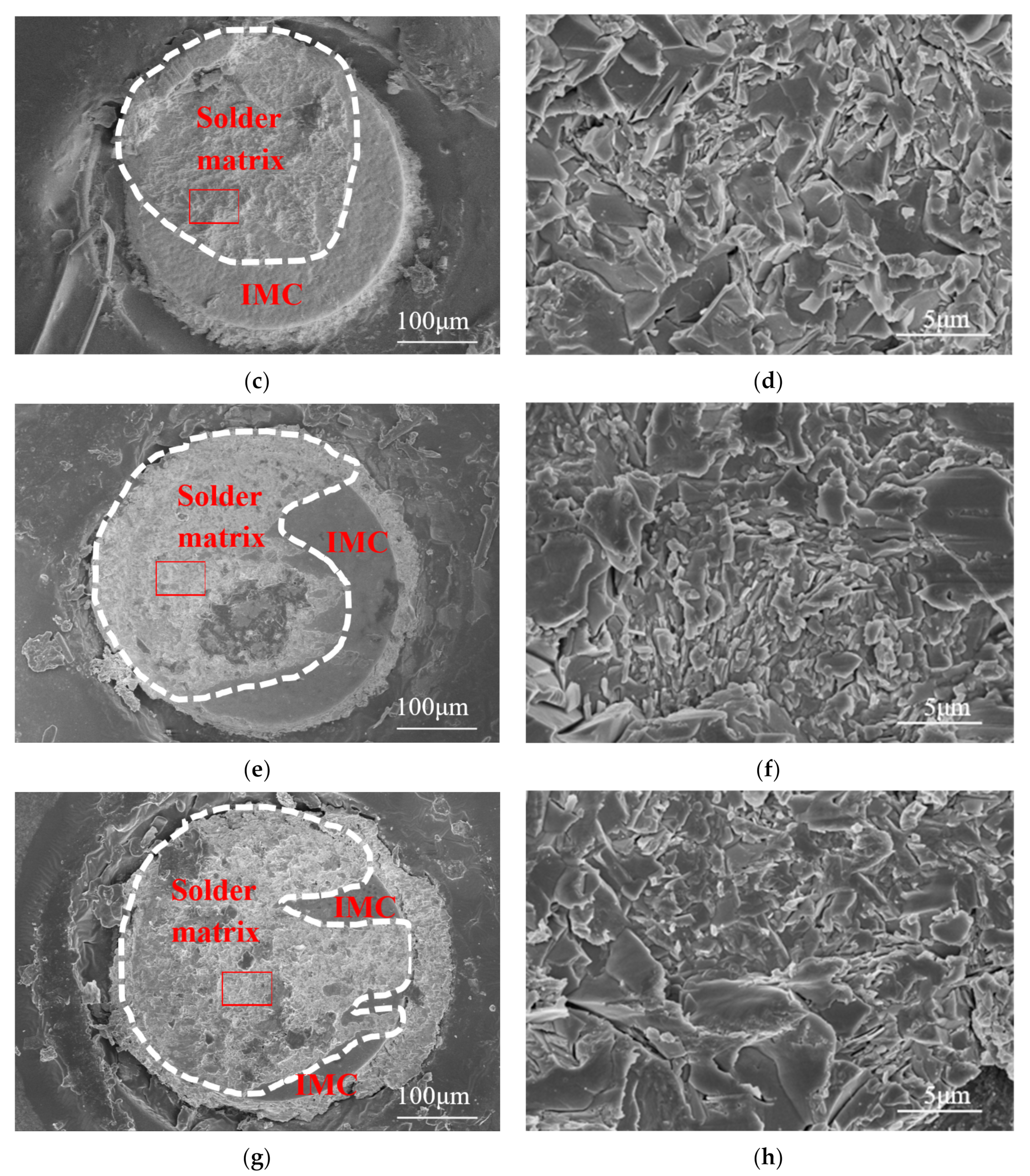 Processes 10 00295 g014b 550