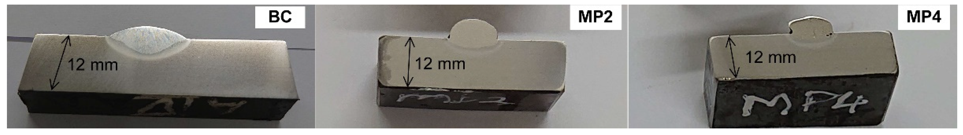 Processes 10 00296 g002 550