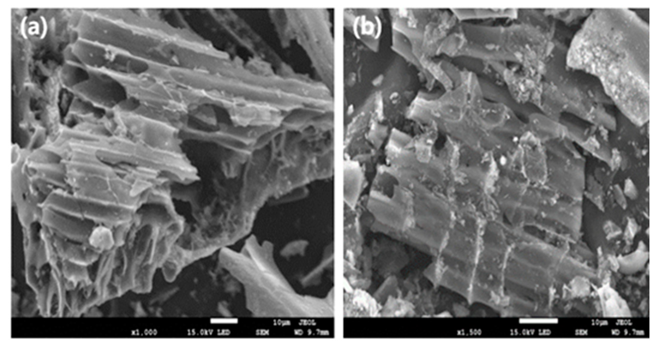 Processes 10 00301 g008