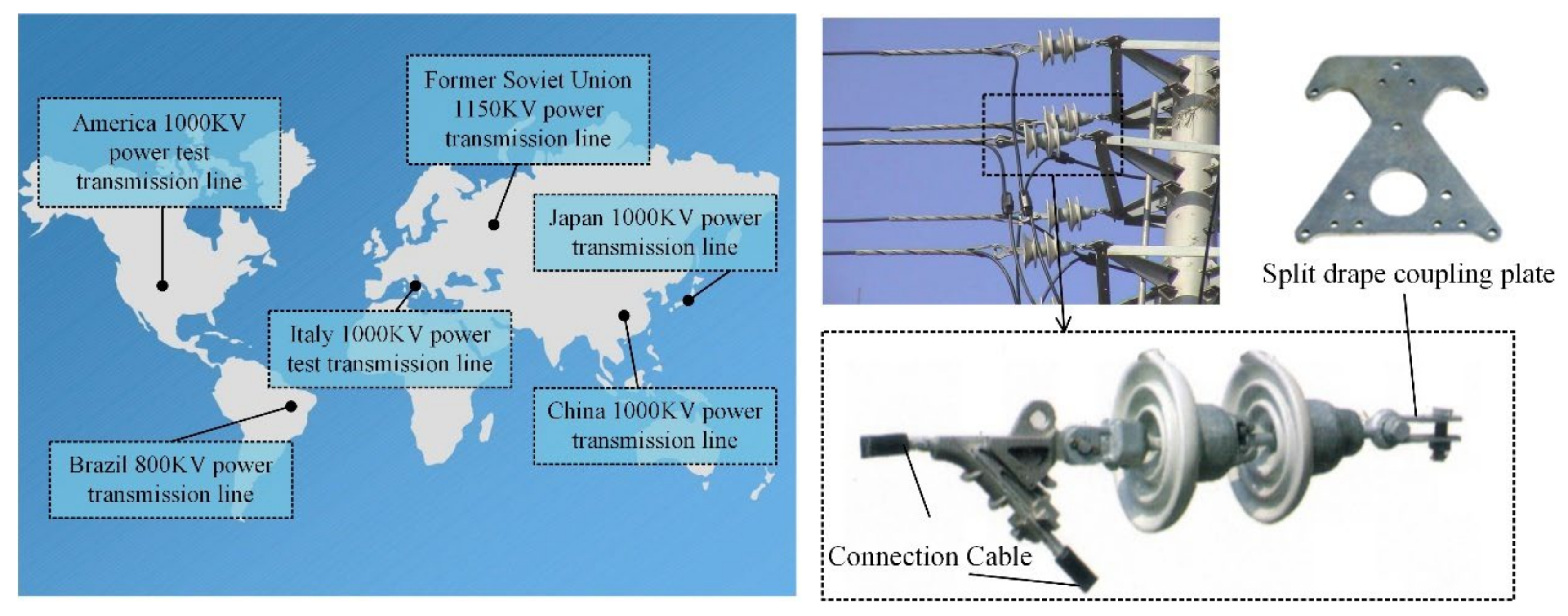 Processes 10 00303 g005 550