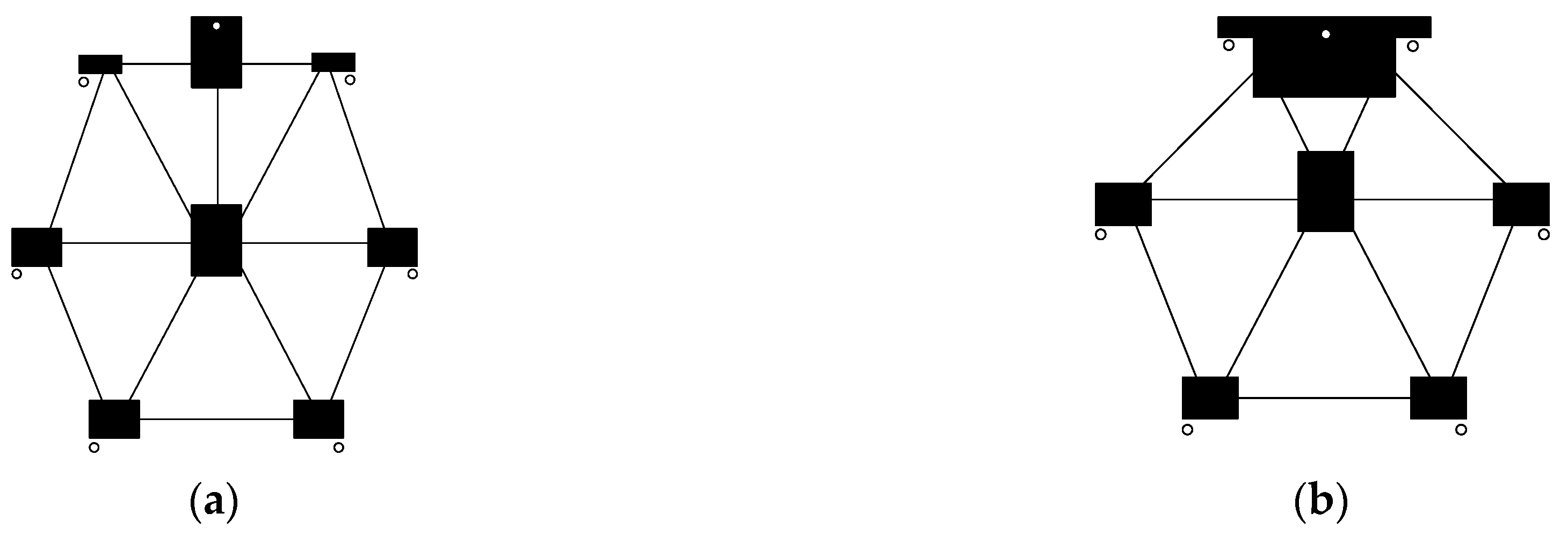 Processes 10 00303 g007a 550