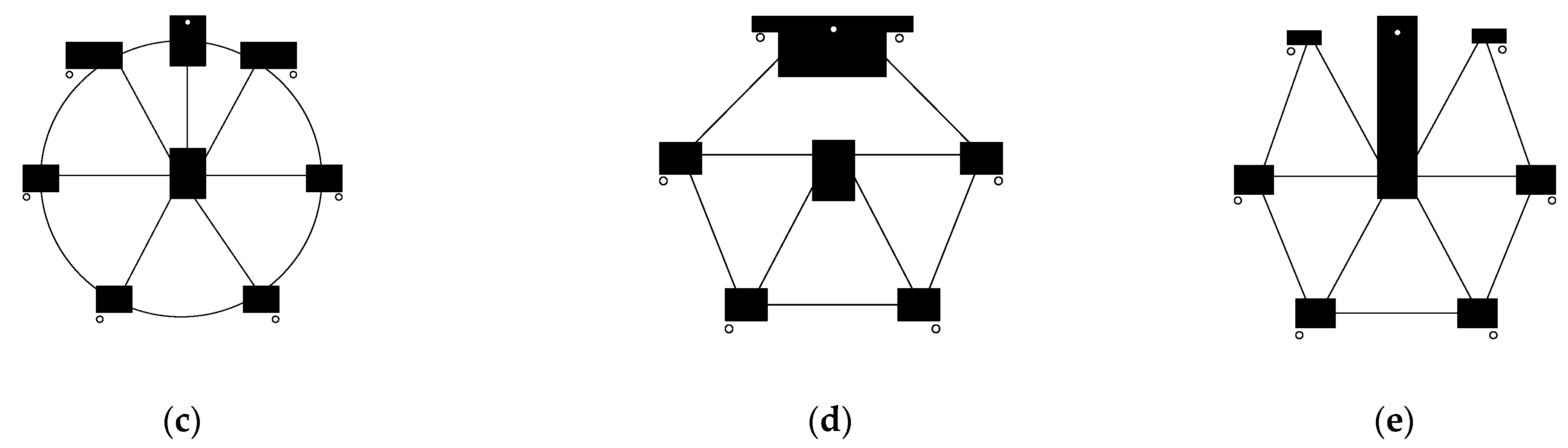 Processes 10 00303 g007b 550