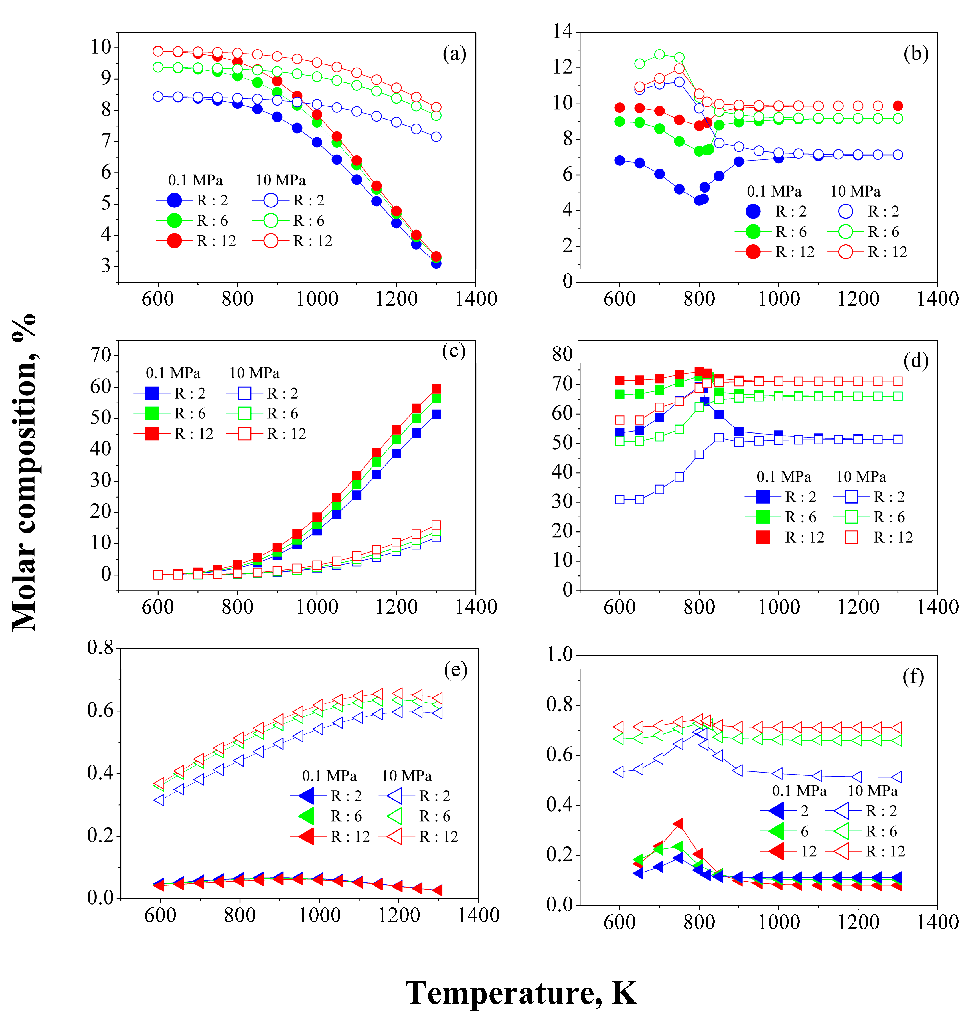 Processes 10 00313 g005 550