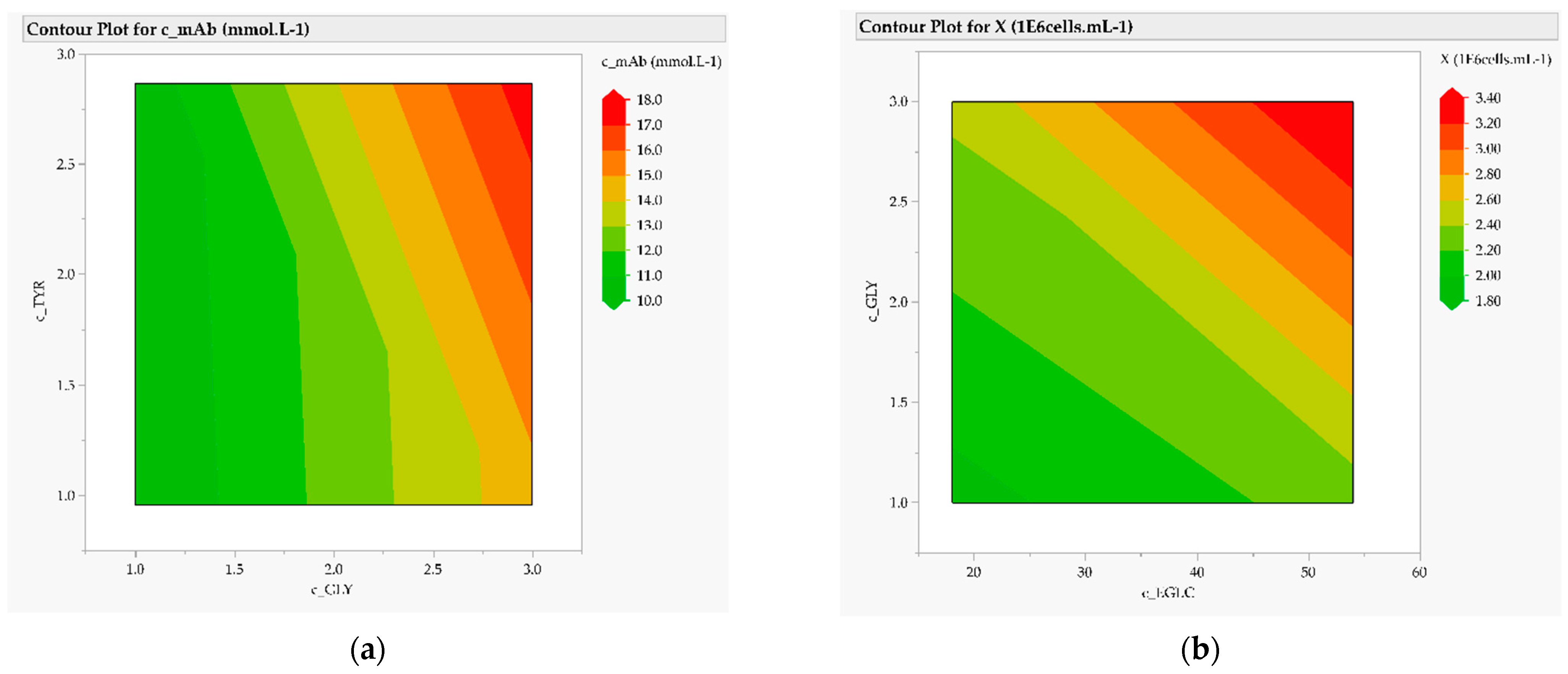Processes 10 00316 g008 550