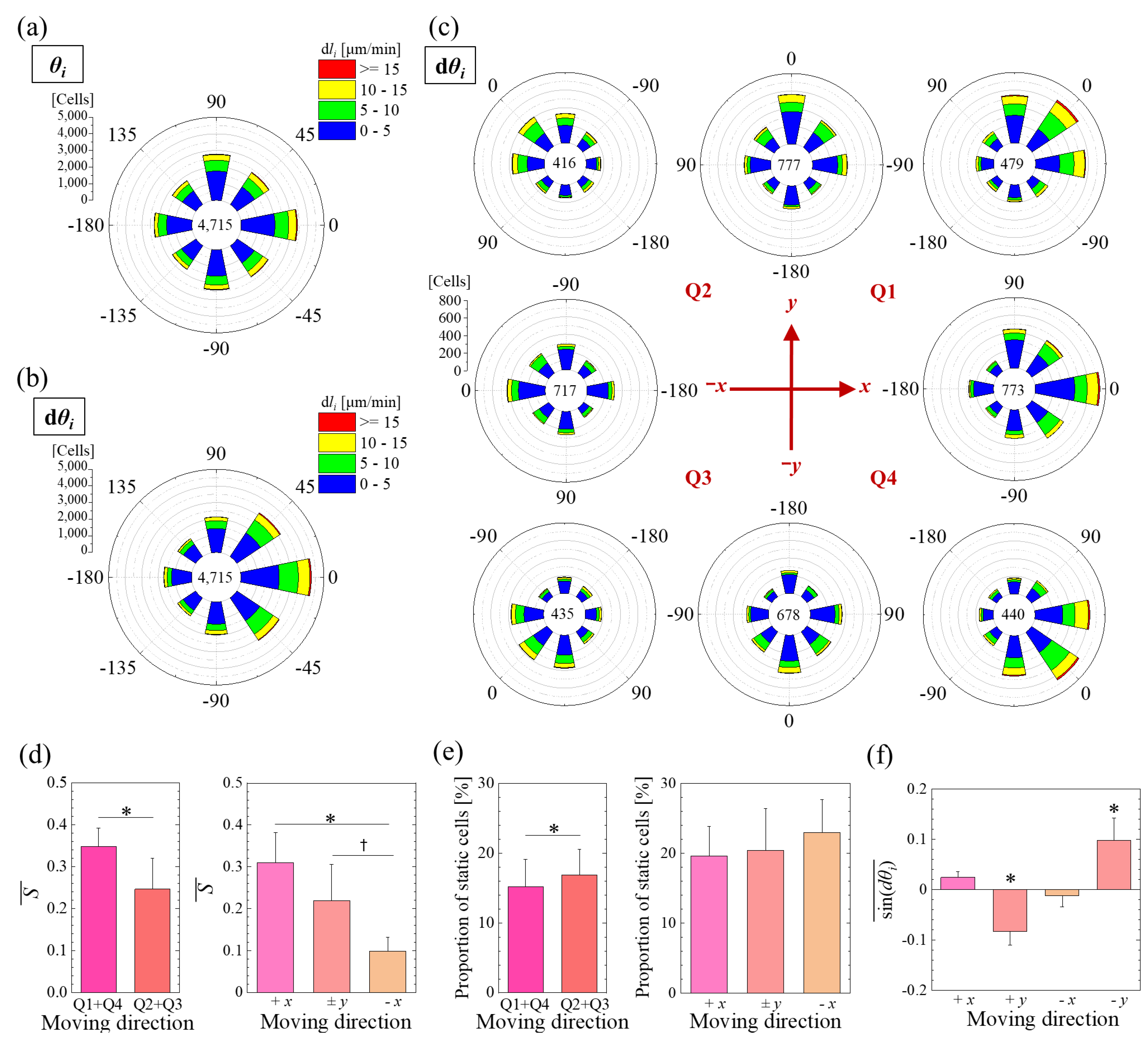Processes 10 00318 g004