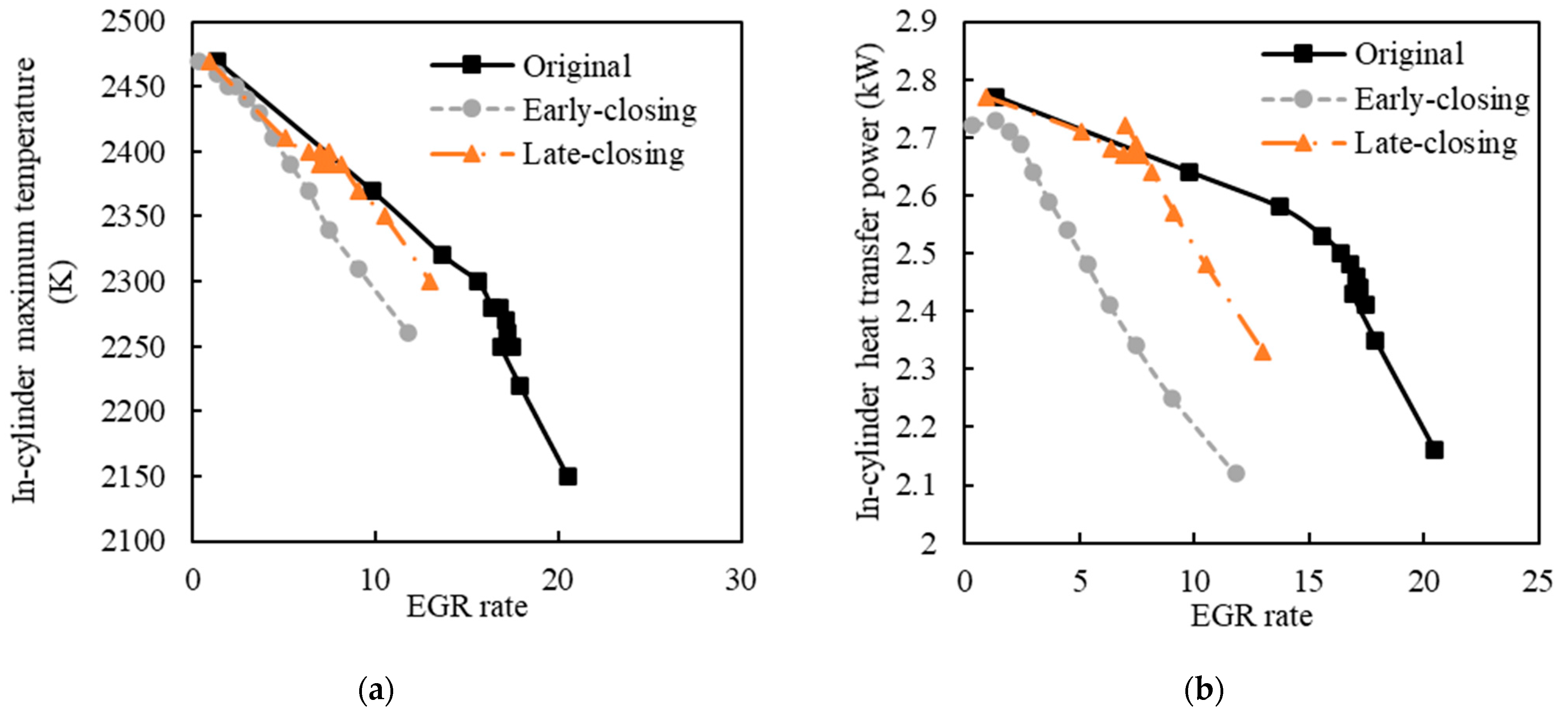 Processes 10 00319 g018 550